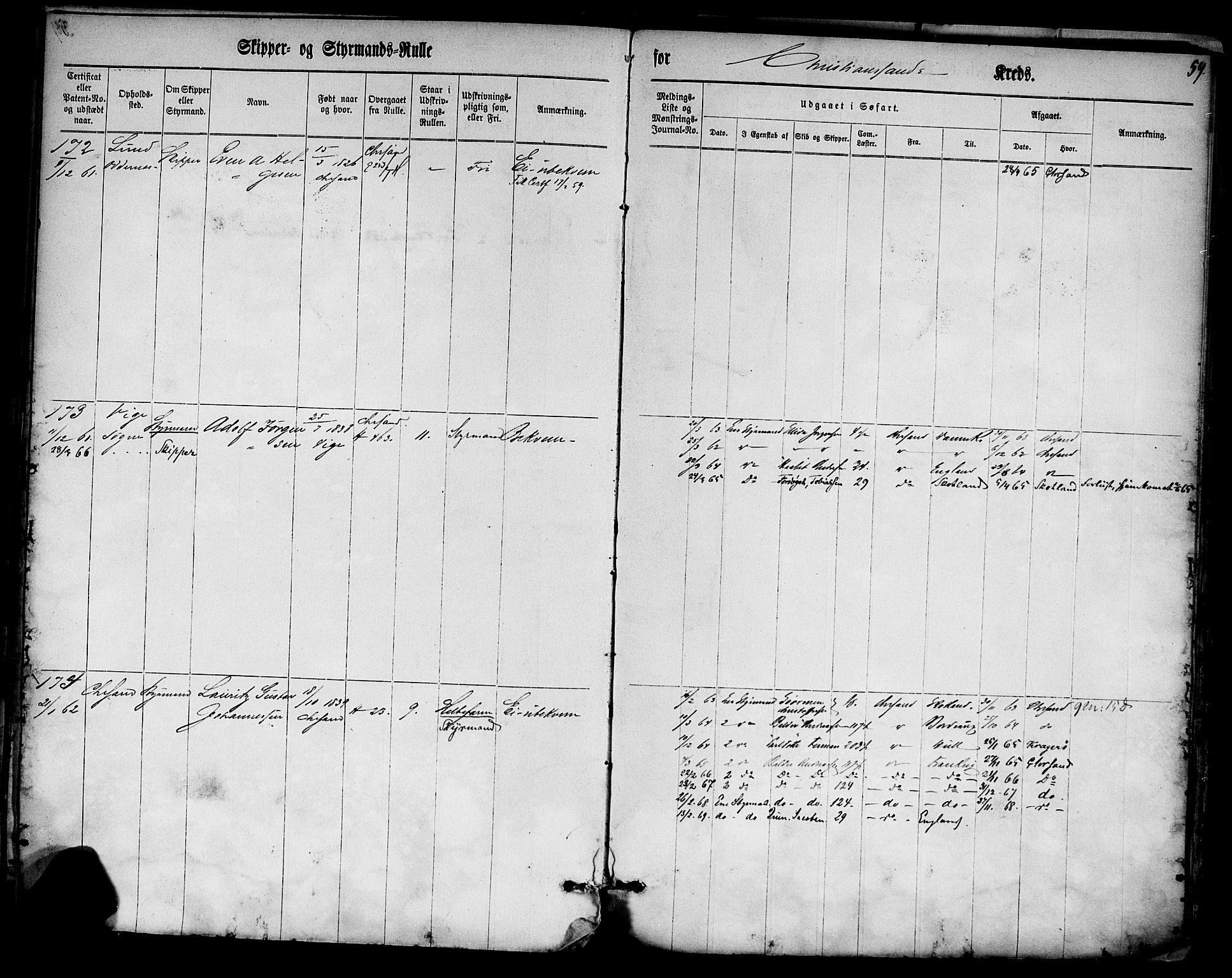 Kristiansand mønstringskrets, SAK/2031-0015/F/Fc/L0001: Skipper- og styrmannsrulle nr 1-288, med register, K-1, 1860-1870, p. 71