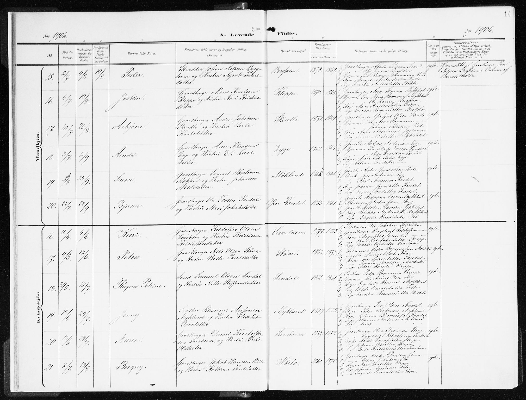 Gloppen sokneprestembete, AV/SAB-A-80101/H/Haa/Haac/L0003: Parish register (official) no. C 3, 1904-1921, p. 14