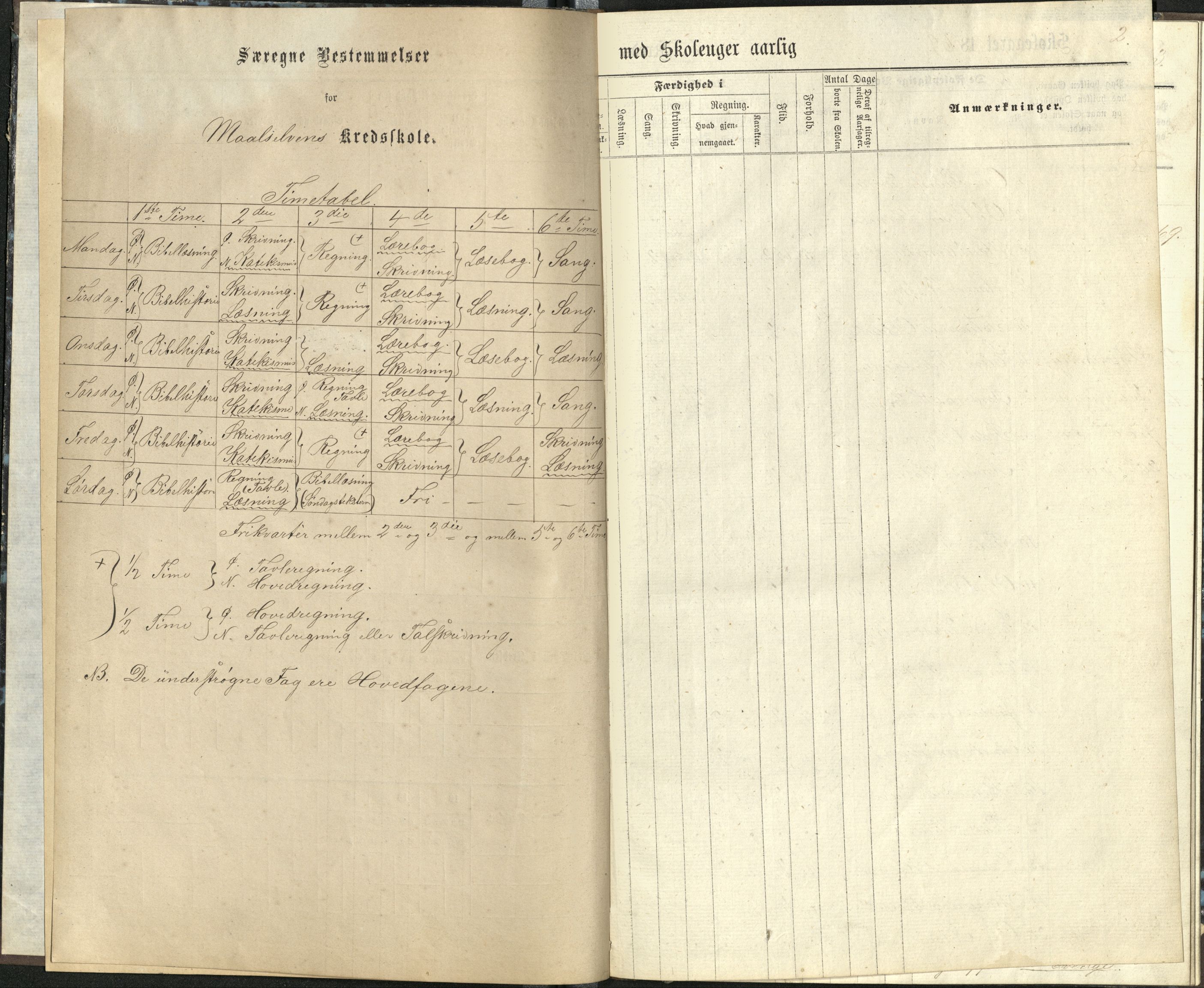 Målselv kommune, AT/K-1924/05/02/01/114: Målselv skolekommune 16. krets - skole på gårdene Bjerkeng, Skjeggesnes, Øverby, Maukstad, 1869-1875