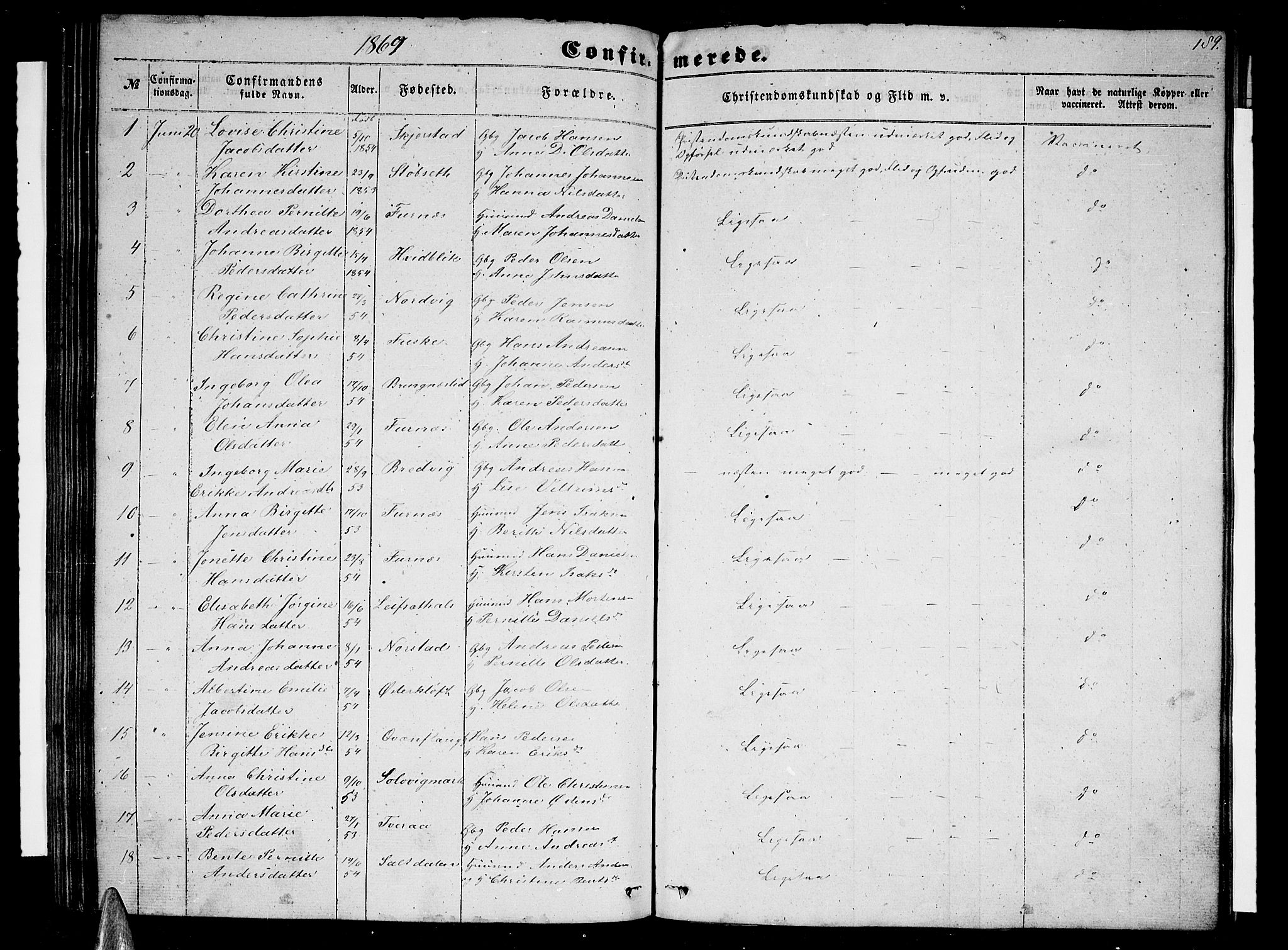 Ministerialprotokoller, klokkerbøker og fødselsregistre - Nordland, AV/SAT-A-1459/852/L0753: Parish register (copy) no. 852C04, 1856-1877, p. 189