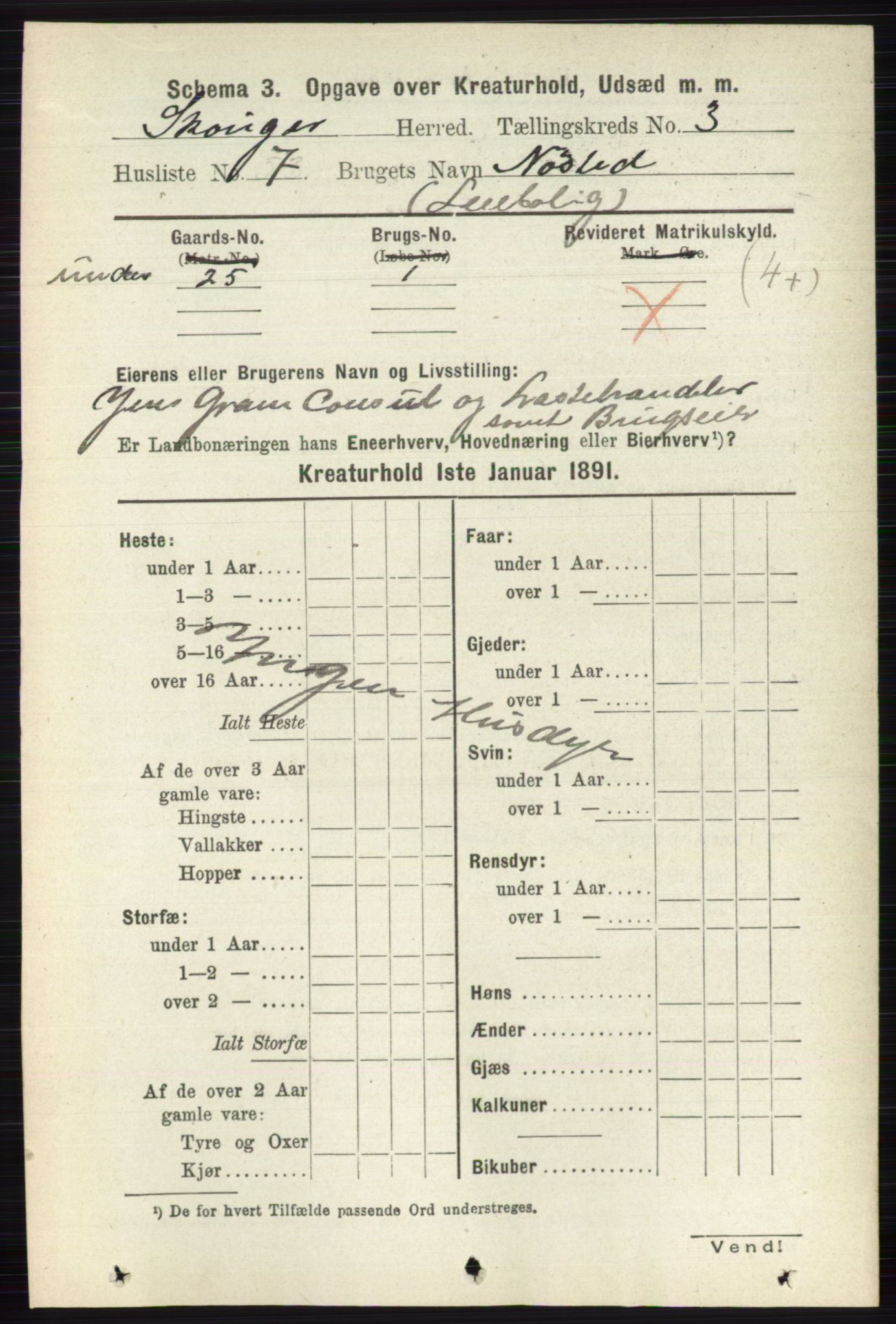 RA, 1891 census for 0712 Skoger, 1891, p. 4637