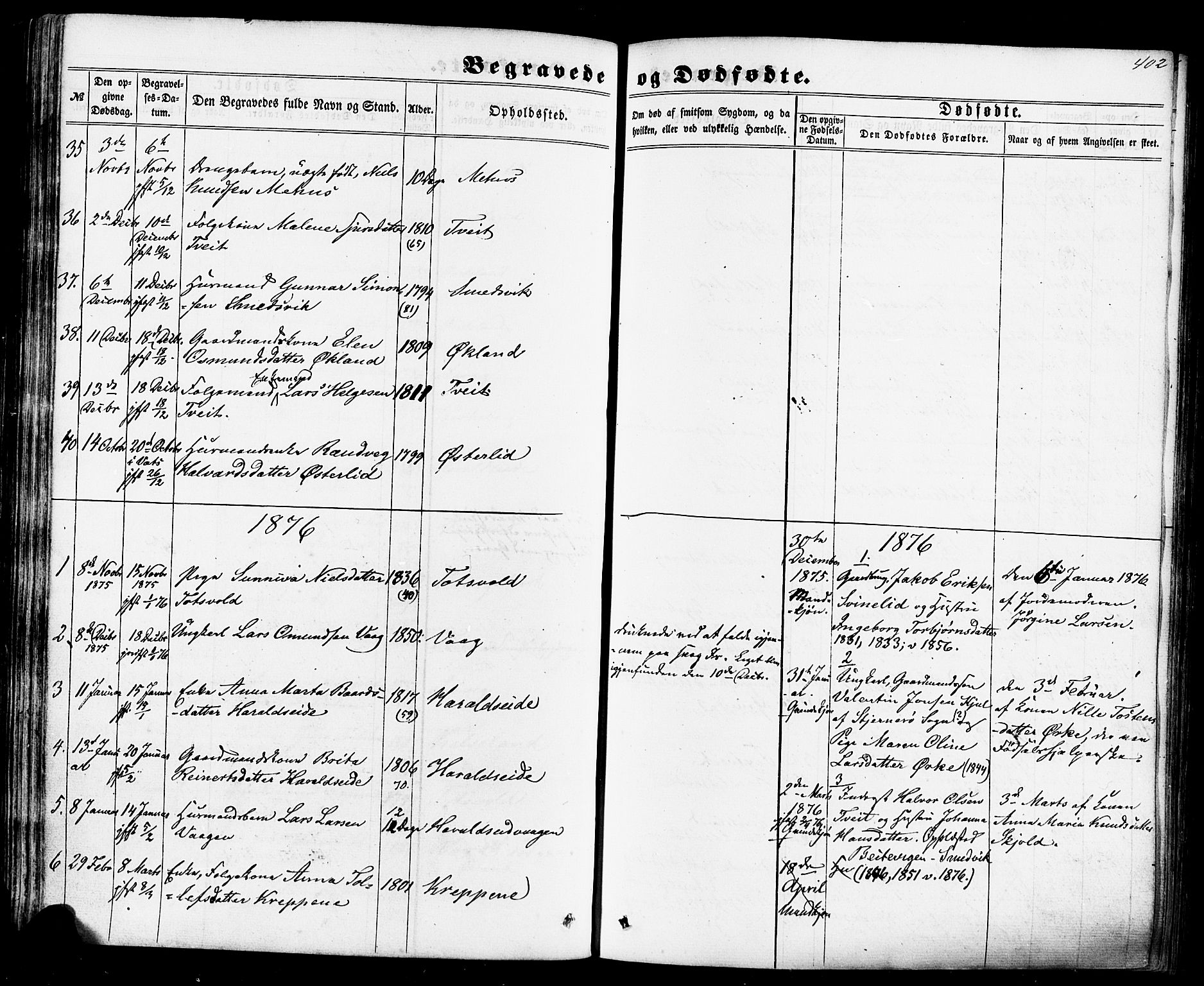 Skjold sokneprestkontor, AV/SAST-A-101847/H/Ha/Haa/L0008: Parish register (official) no. A 8, 1856-1882, p. 402