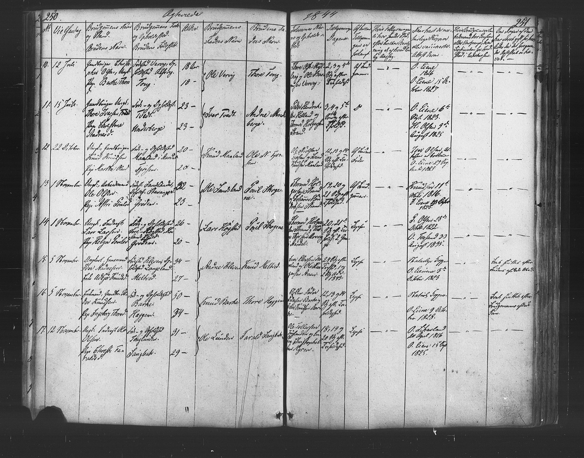 Strand sokneprestkontor, SAST/A-101828/H/Ha/Haa/L0006: Parish register (official) no. A 6, 1834-1854, p. 250-251