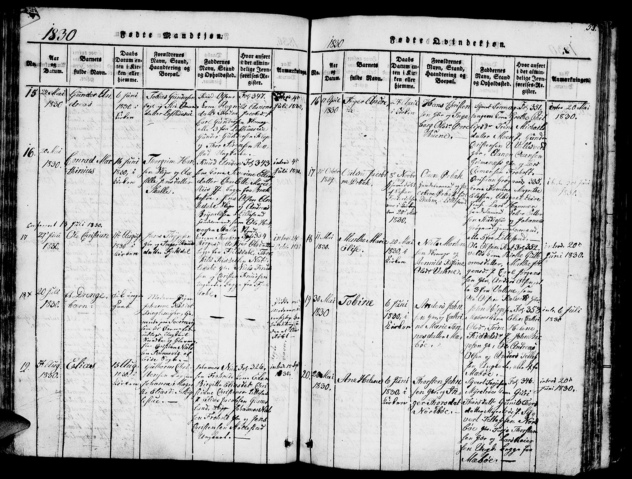 Vestre Moland sokneprestkontor, AV/SAK-1111-0046/F/Fb/Fbb/L0001: Parish register (copy) no. B 1, 1816-1851, p. 57