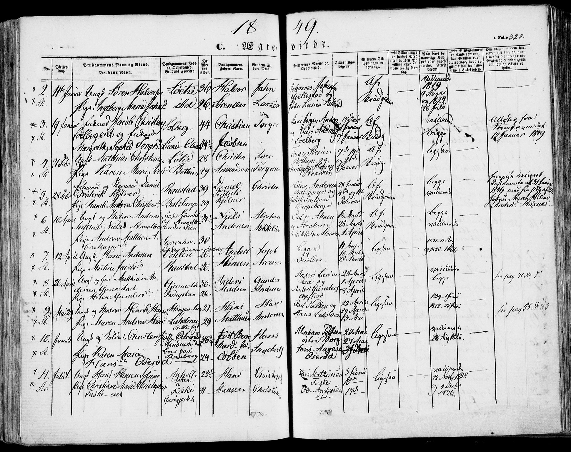 Stokke kirkebøker, AV/SAKO-A-320/F/Fa/L0007: Parish register (official) no. I 7, 1844-1857, p. 320