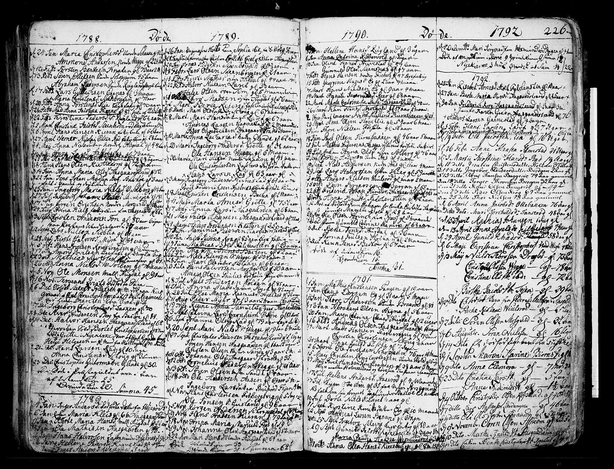 Borre kirkebøker, SAKO/A-338/F/Fa/L0002: Parish register (official) no. I 2, 1752-1806, p. 226
