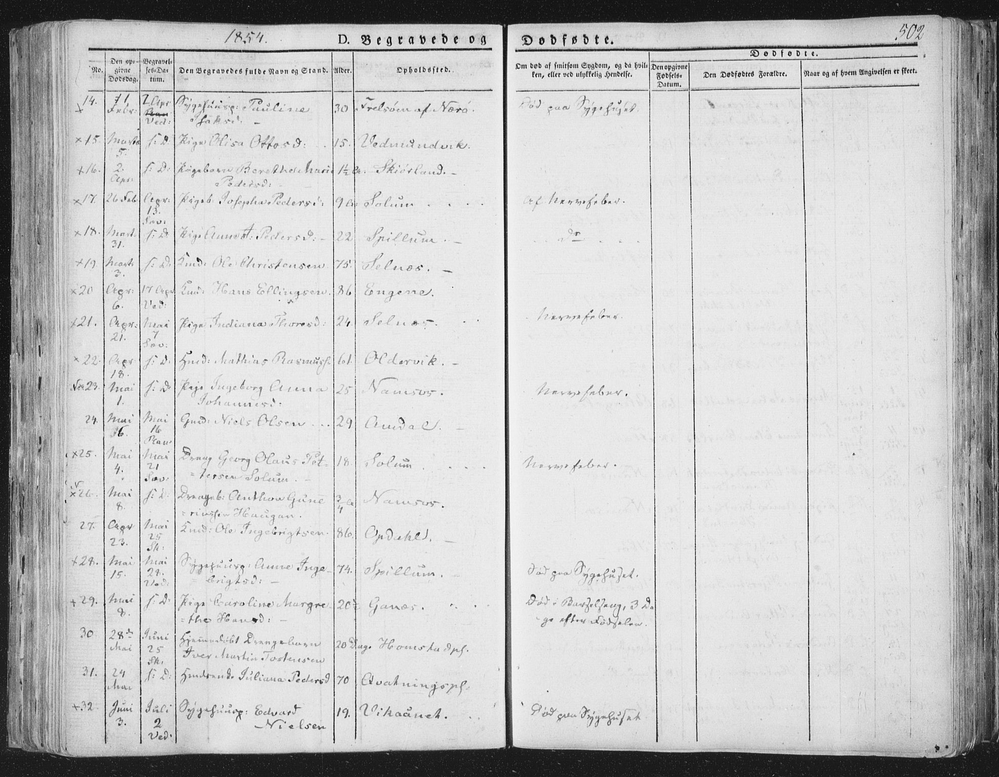 Ministerialprotokoller, klokkerbøker og fødselsregistre - Nord-Trøndelag, SAT/A-1458/764/L0552: Parish register (official) no. 764A07b, 1824-1865, p. 502