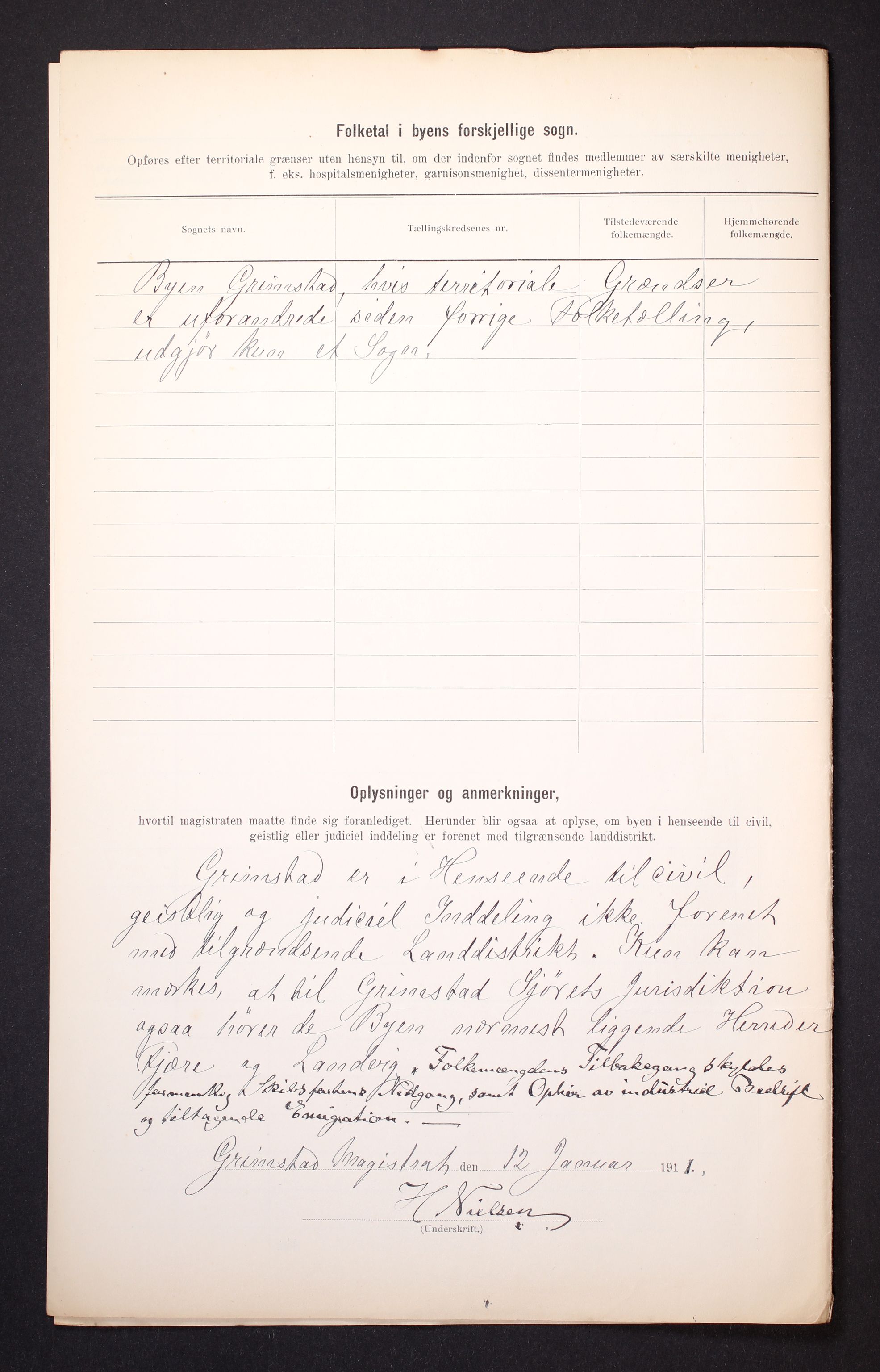 RA, 1910 census for Grimstad, 1910, p. 4