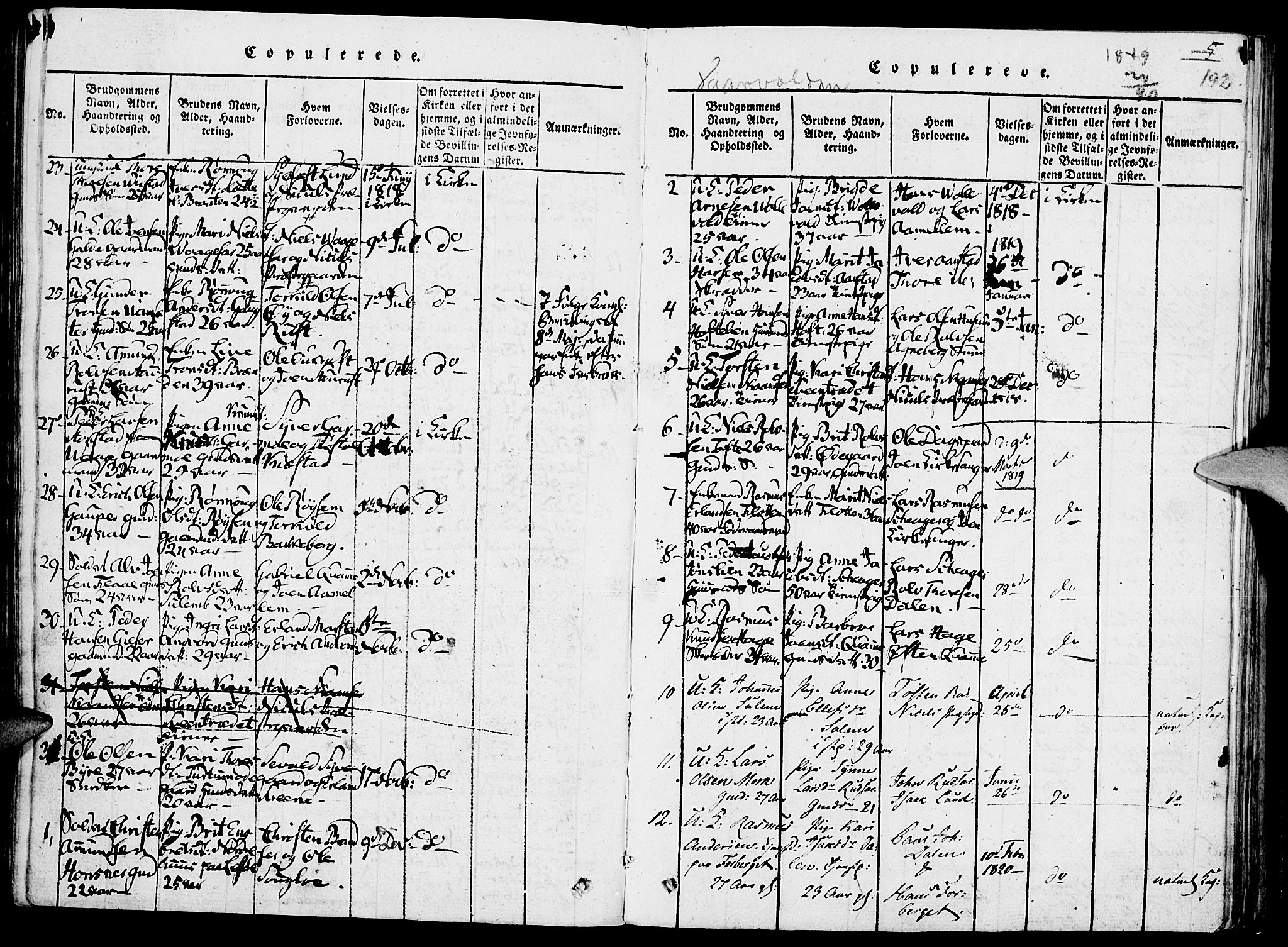 Lom prestekontor, SAH/PREST-070/K/L0004: Parish register (official) no. 4, 1815-1825, p. 192