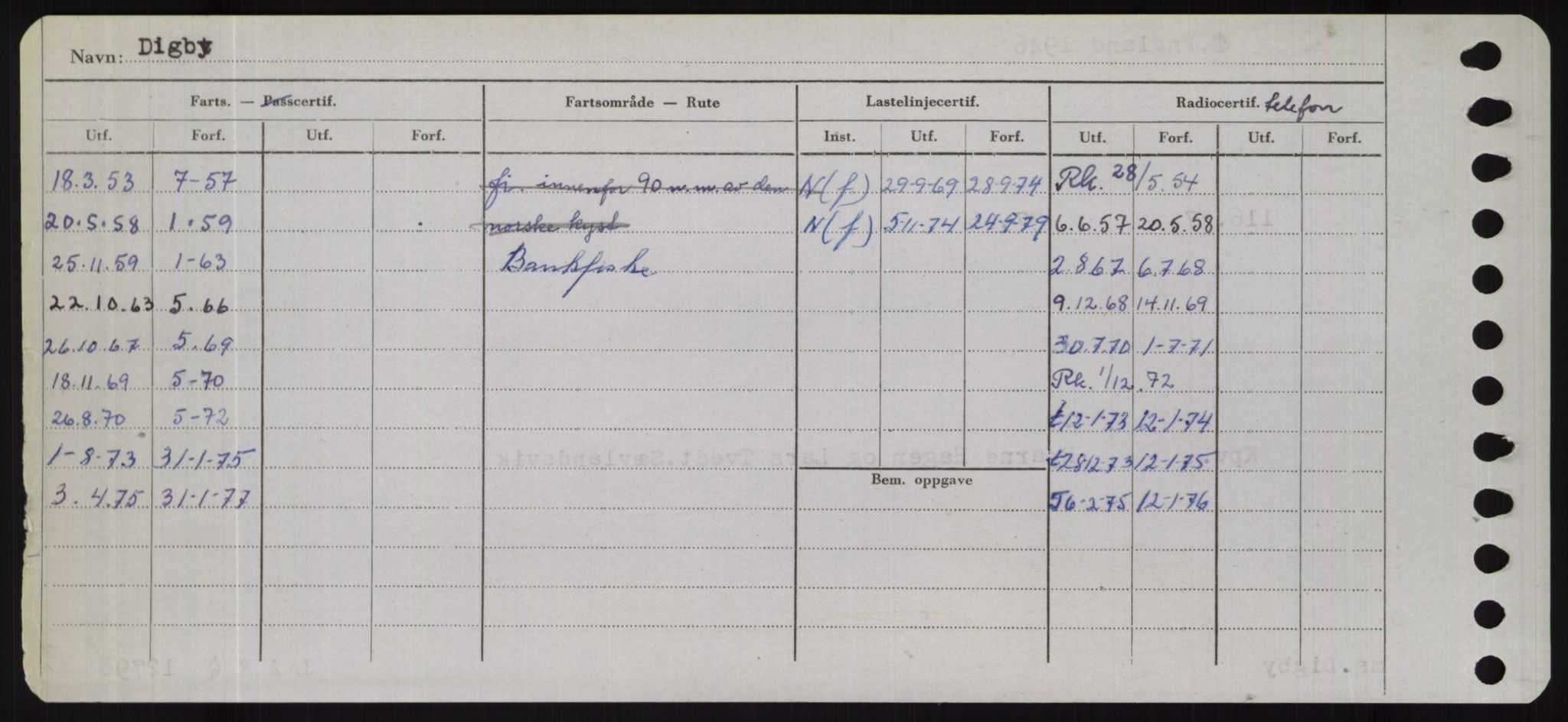 Sjøfartsdirektoratet med forløpere, Skipsmålingen, RA/S-1627/H/Hd/L0008: Fartøy, C-D, p. 484