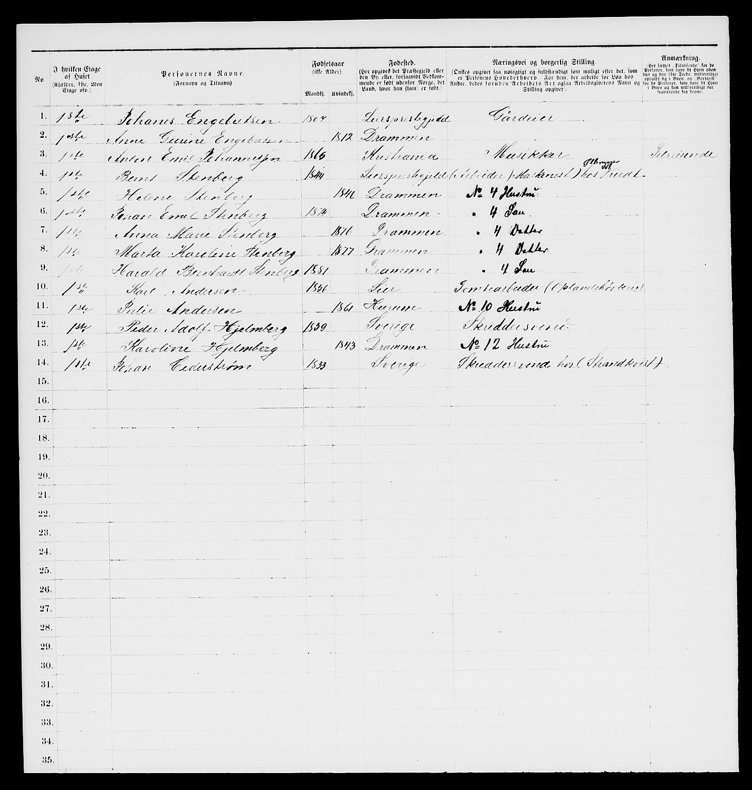 SAKO, 1885 census for 0602 Drammen, 1885, p. 1422