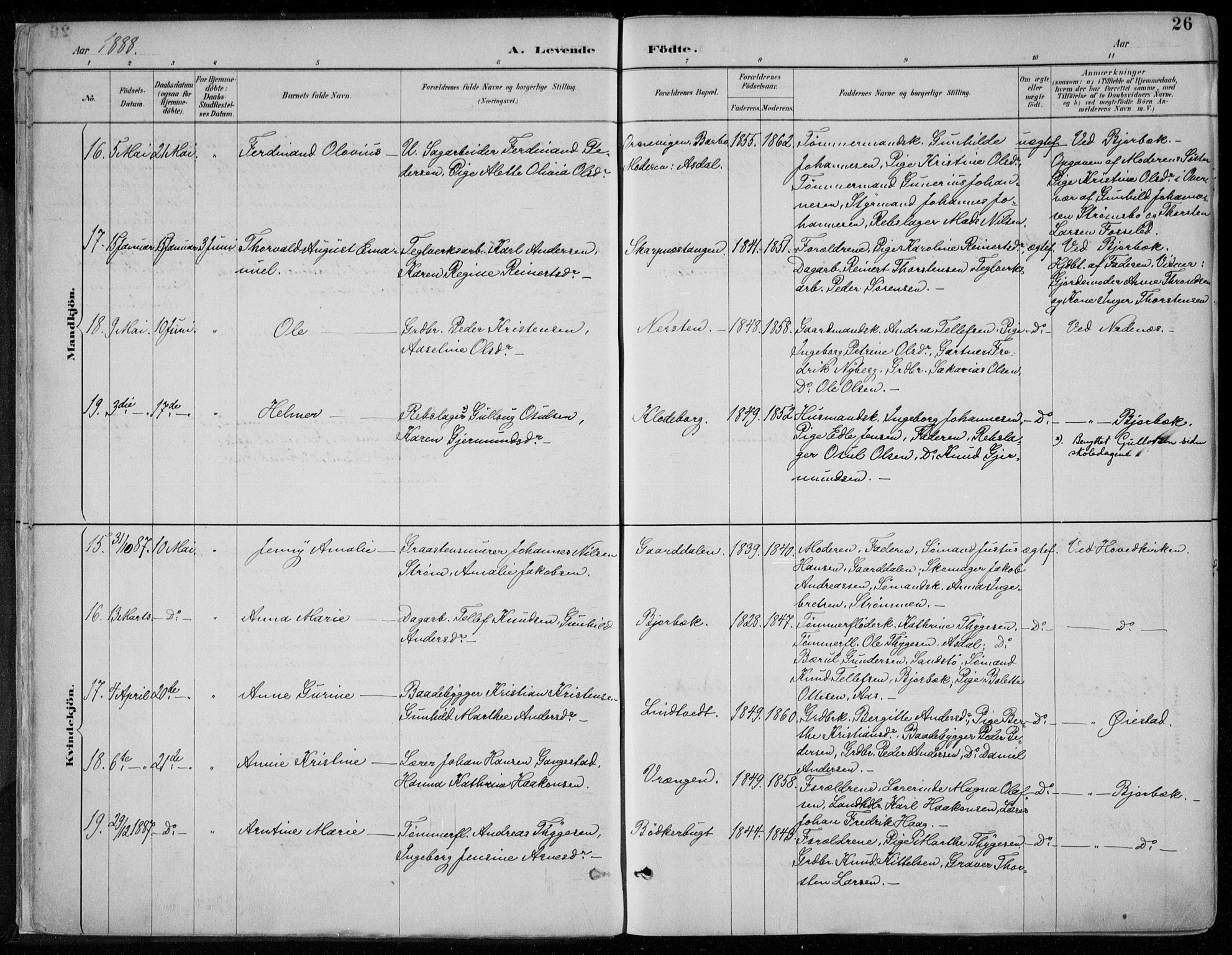 Øyestad sokneprestkontor, AV/SAK-1111-0049/F/Fa/L0017: Parish register (official) no. A 17, 1887-1896, p. 26