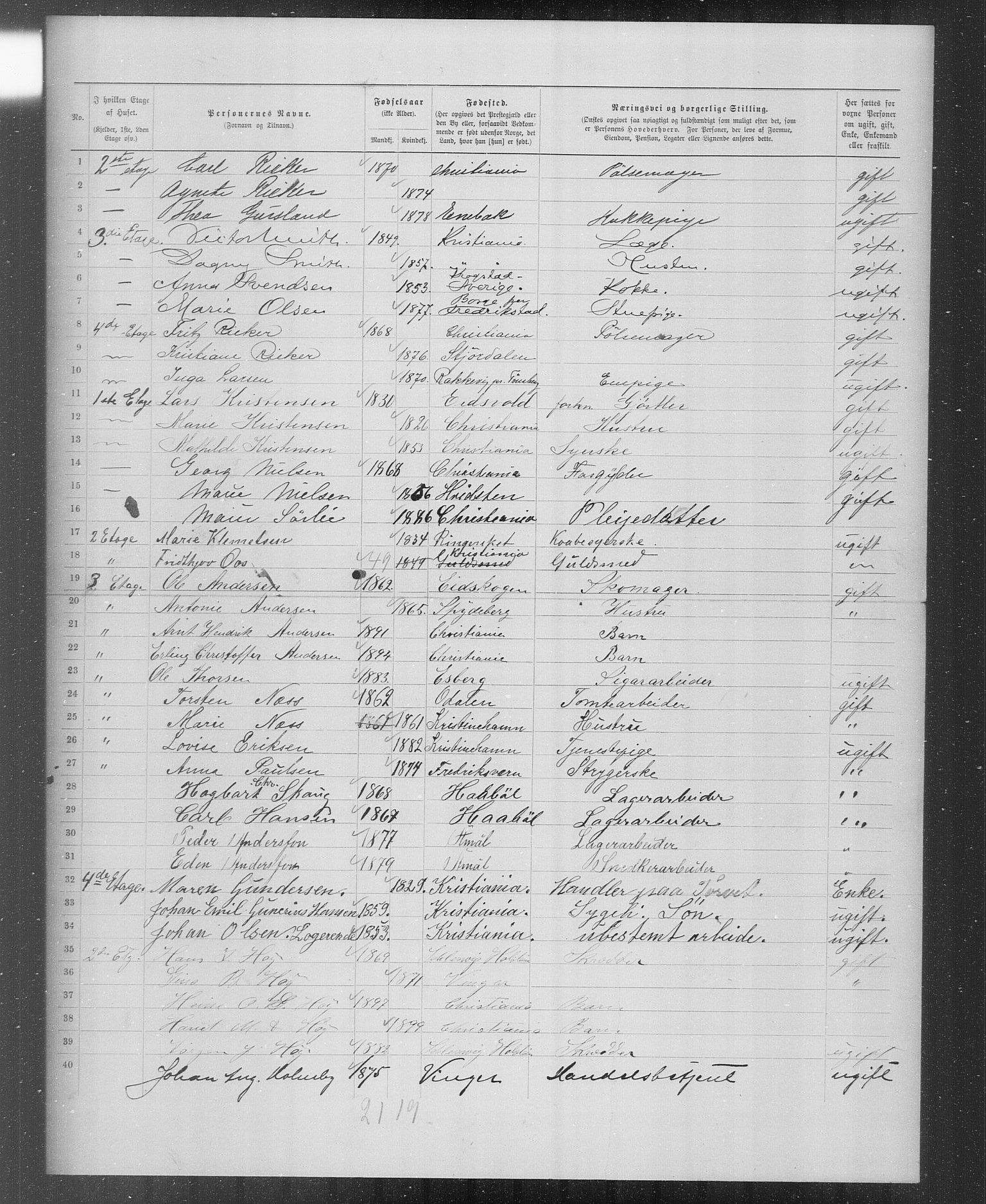 OBA, Municipal Census 1899 for Kristiania, 1899, p. 3968