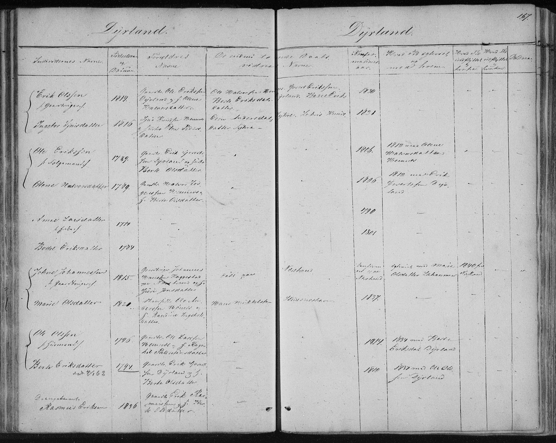 Skudenes sokneprestkontor, AV/SAST-A -101849/H/Ha/Haa/L0001: Parish register (official) no. A 1, 1770-1842, p. 167