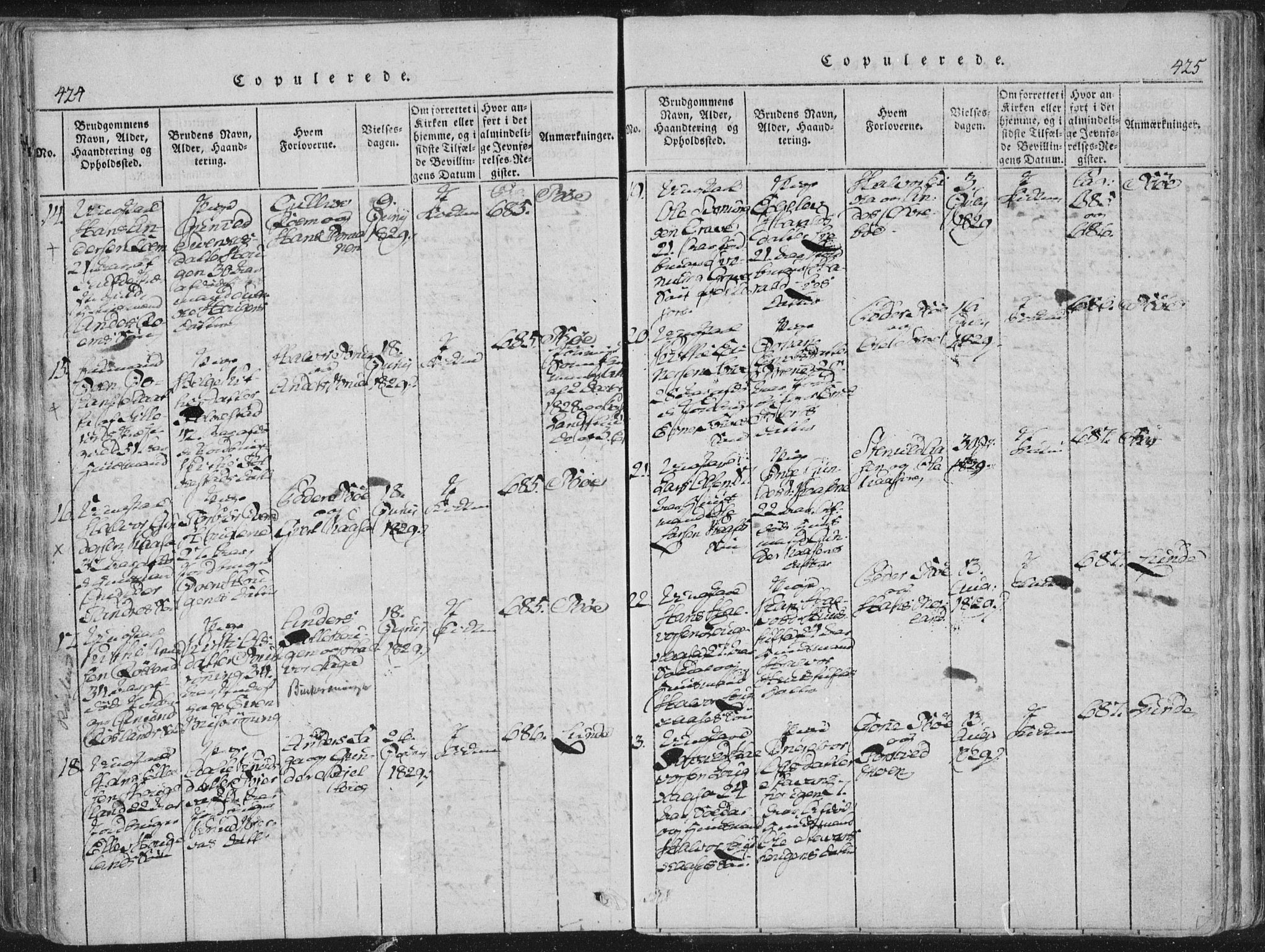 Bø kirkebøker, AV/SAKO-A-257/F/Fa/L0006: Parish register (official) no. 6, 1815-1831, p. 424-425