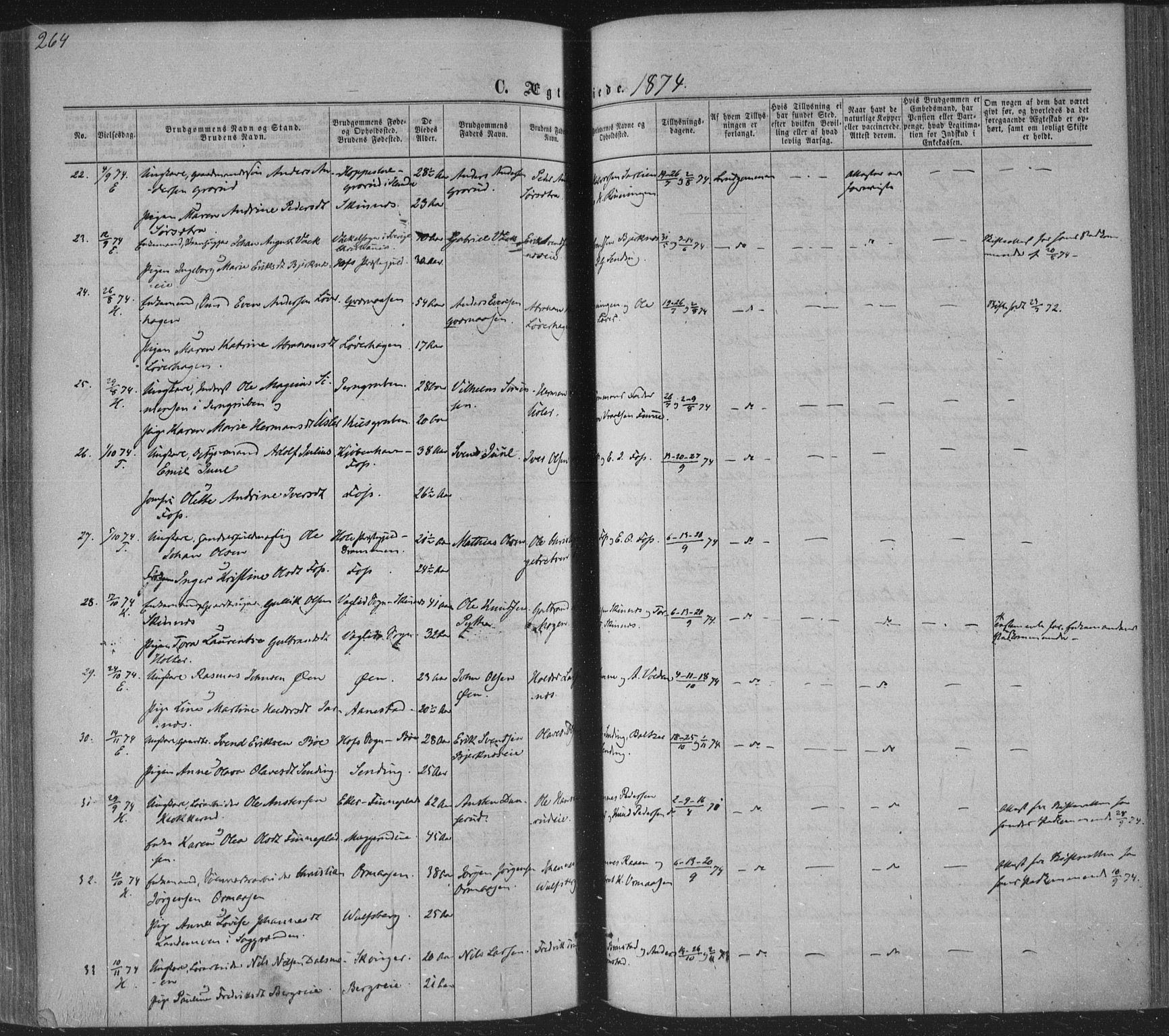 Sandsvær kirkebøker, AV/SAKO-A-244/F/Fa/L0007: Parish register (official) no. I 7, 1869-1877, p. 264