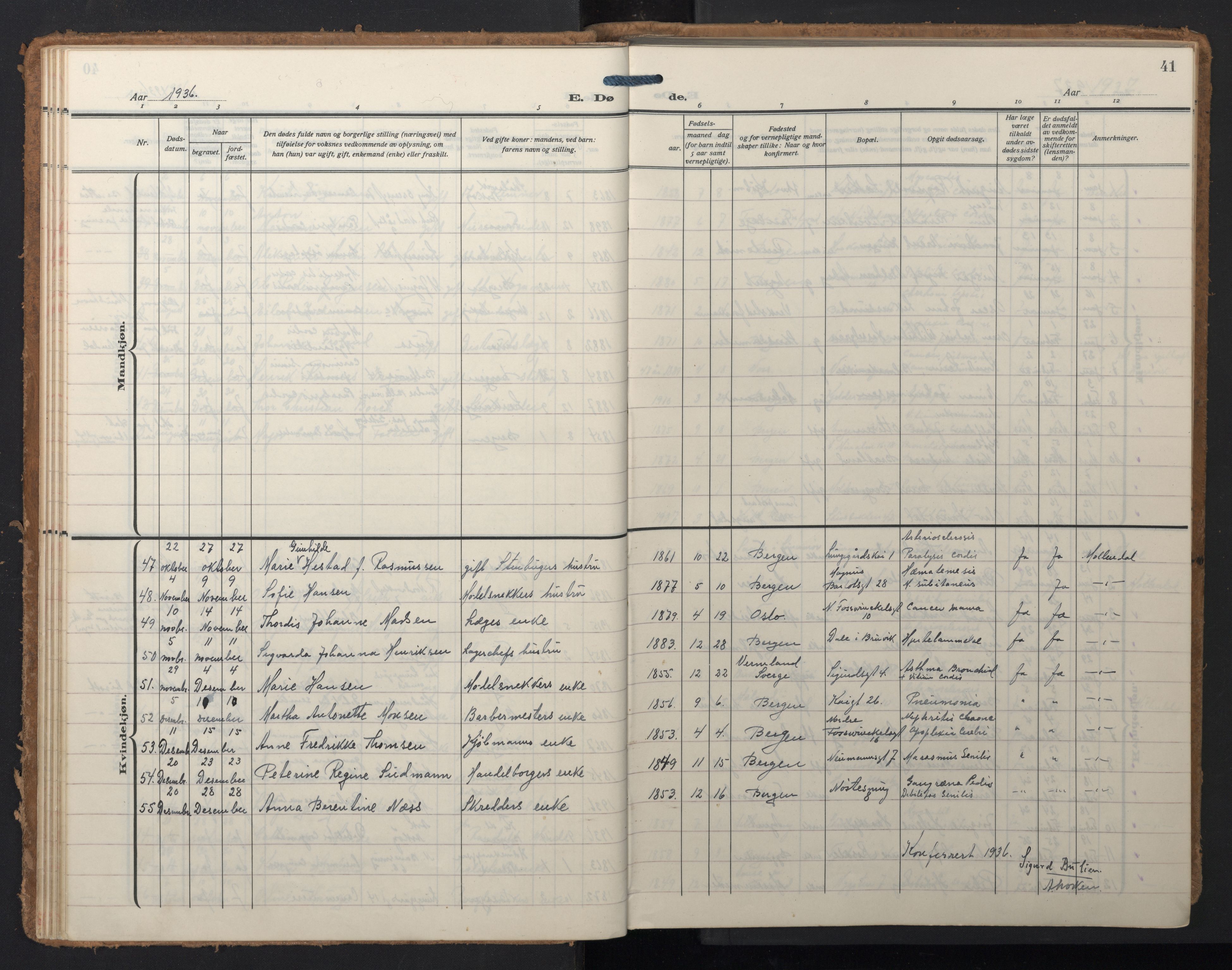 Domkirken sokneprestembete, SAB/A-74801/H/Hab/L0043: Parish register (copy) no. E 7, 1929-1965, p. 40b-41a
