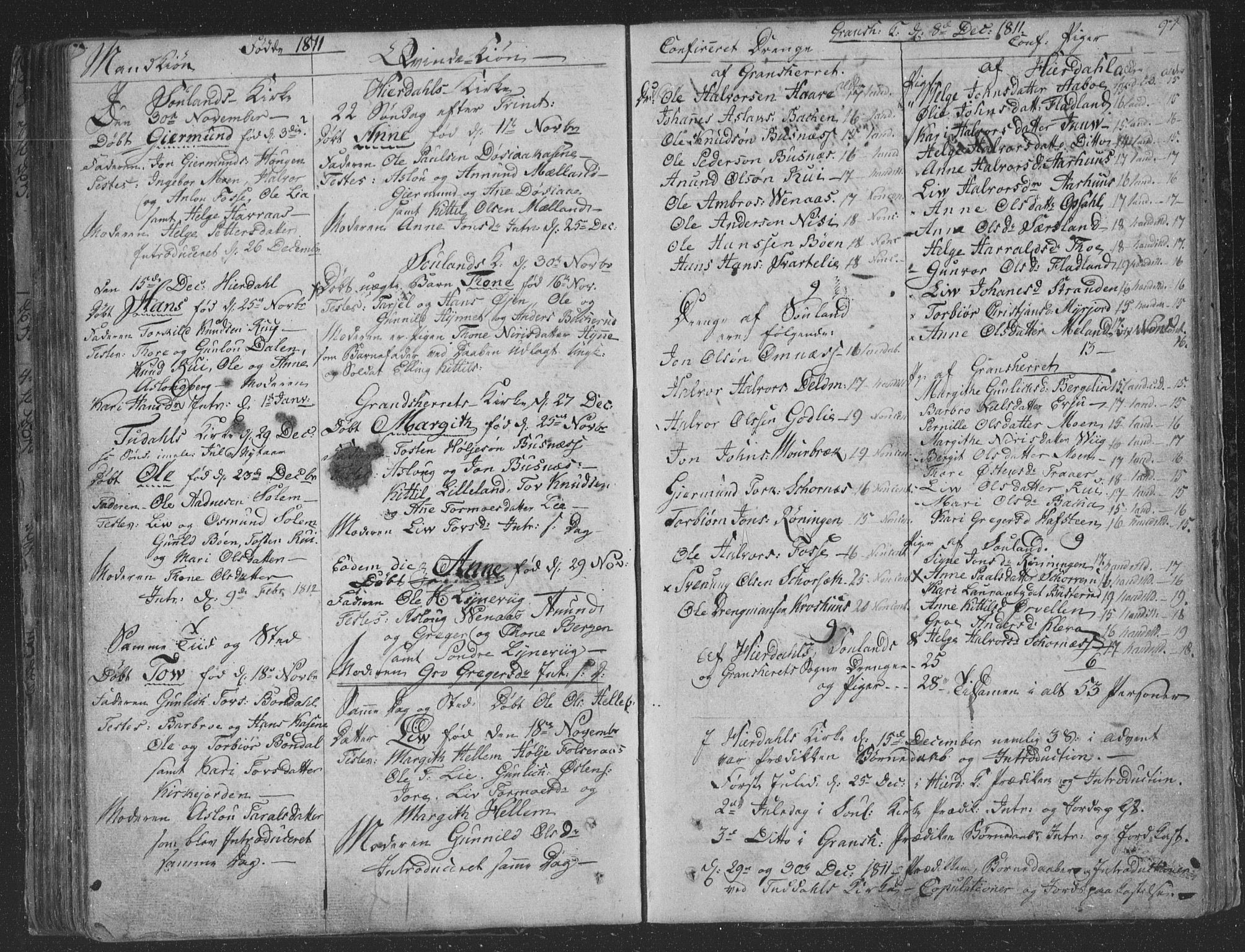 Hjartdal kirkebøker, SAKO/A-270/F/Fa/L0006: Parish register (official) no. I 6, 1801-1814, p. 97