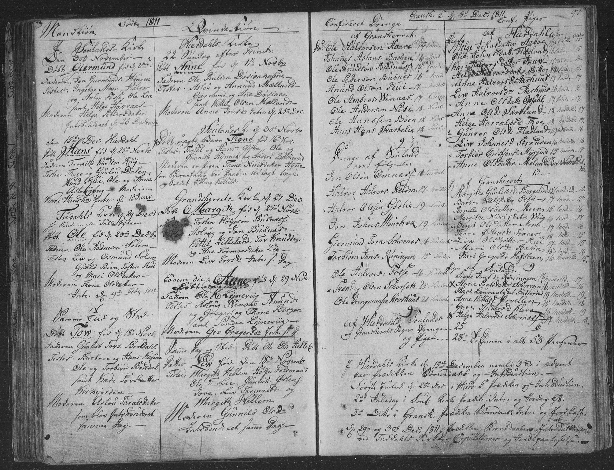 Hjartdal kirkebøker, AV/SAKO-A-270/F/Fa/L0006: Parish register (official) no. I 6, 1801-1814, p. 97