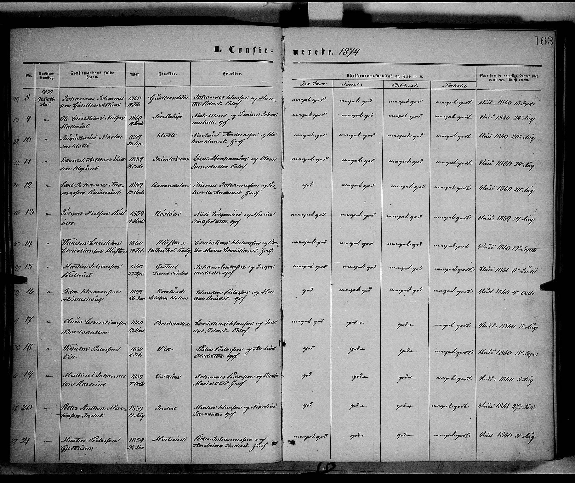 Vestre Toten prestekontor, AV/SAH-PREST-108/H/Ha/Haa/L0008: Parish register (official) no. 8, 1870-1877, p. 163