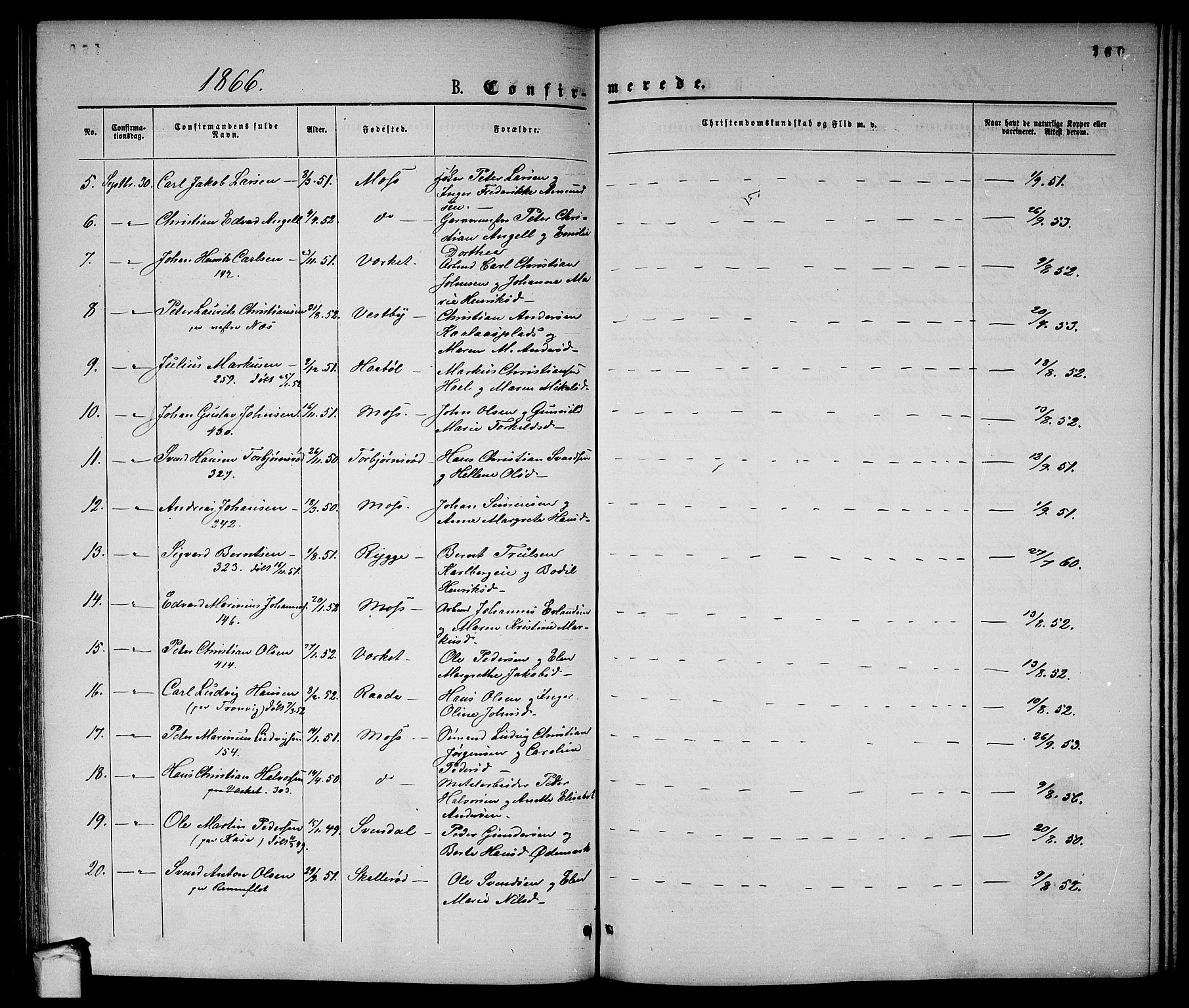 Moss prestekontor Kirkebøker, AV/SAO-A-2003/G/Ga/L0003: Parish register (copy) no. I 3, 1861-1872, p. 160