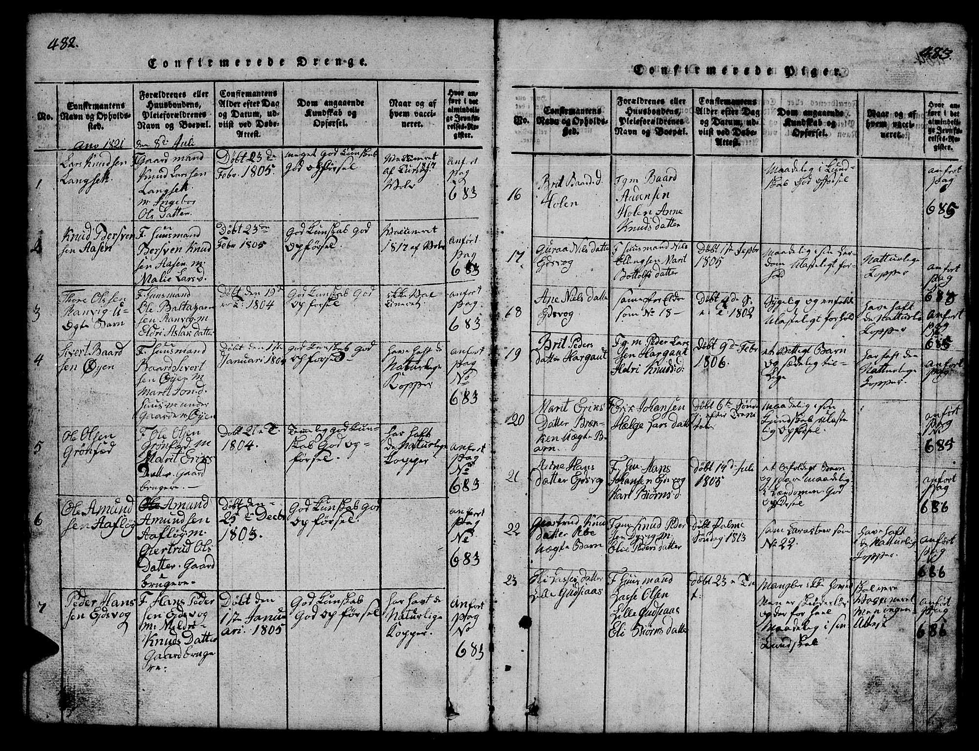 Ministerialprotokoller, klokkerbøker og fødselsregistre - Møre og Romsdal, AV/SAT-A-1454/551/L0629: Parish register (copy) no. 551C01, 1818-1839, p. 482-483