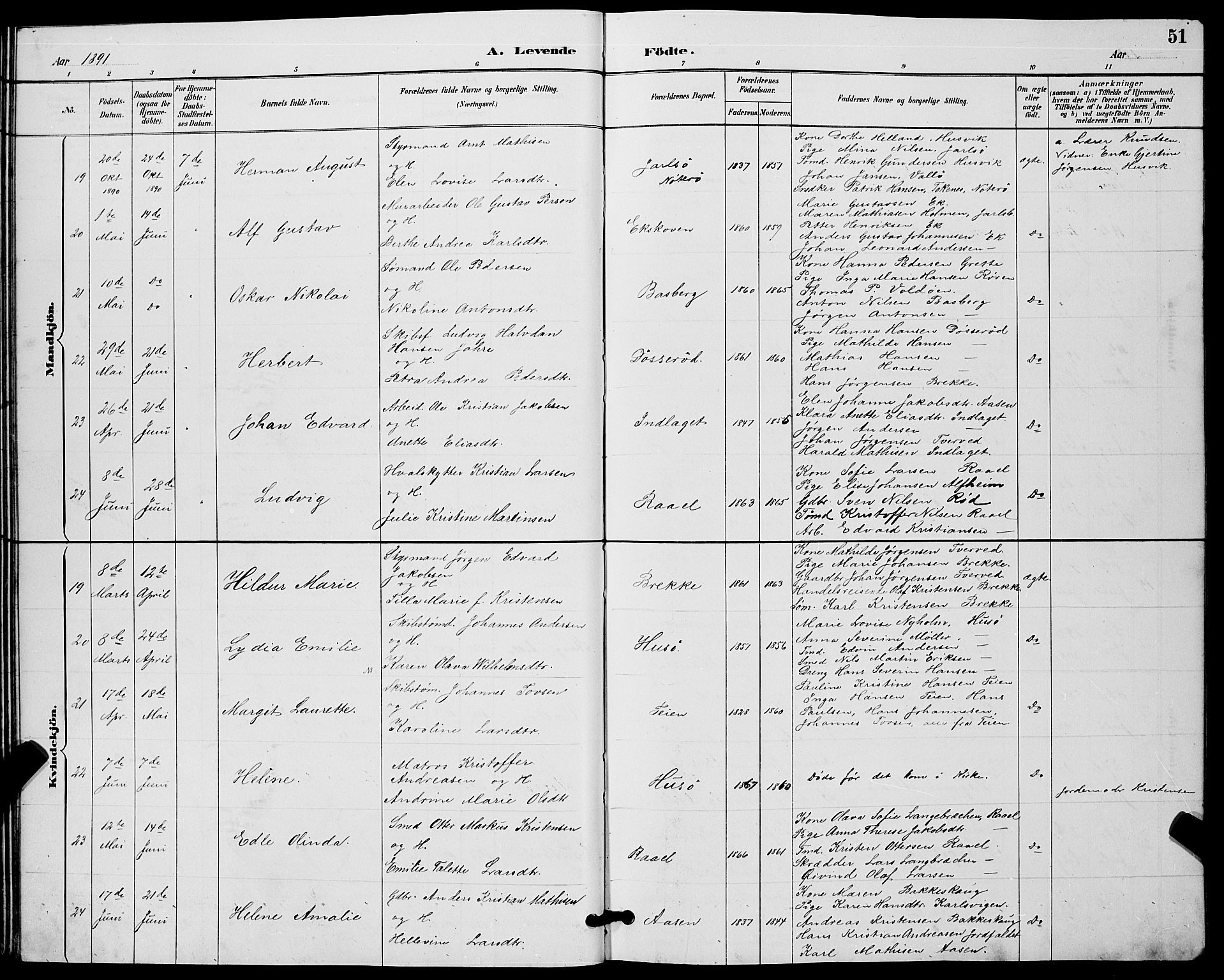 Sem kirkebøker, AV/SAKO-A-5/G/Gb/L0002: Parish register (copy) no. II 2, 1886-1899, p. 51