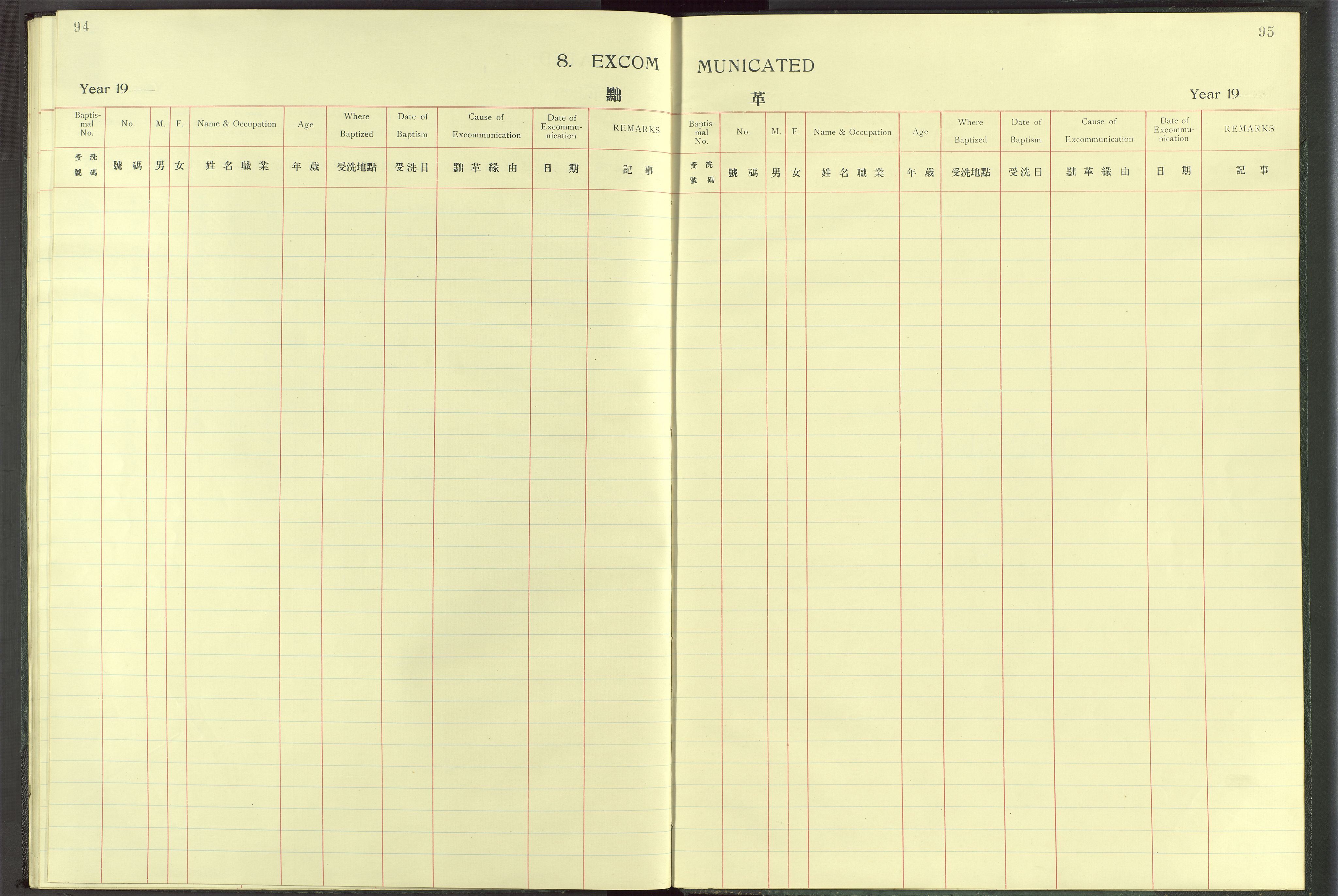 Det Norske Misjonsselskap - utland - Kina (Hunan), VID/MA-A-1065/Dm/L0017: Parish register (official) no. -, 1913-1948, p. 94-95