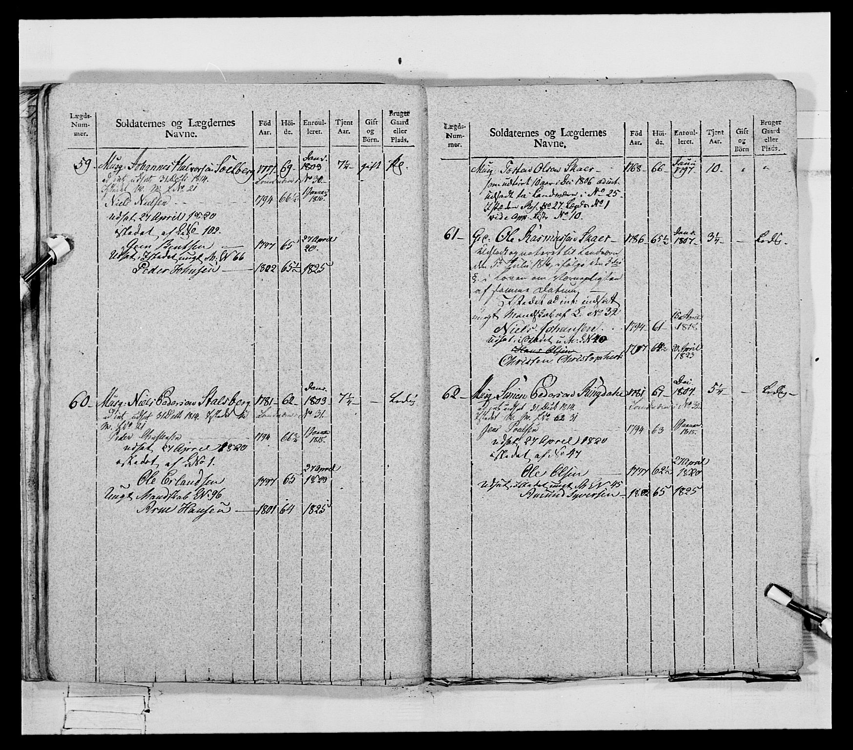 Generalitets- og kommissariatskollegiet, Det kongelige norske kommissariatskollegium, AV/RA-EA-5420/E/Eh/L0069: Opplandske gevorbne infanteriregiment, 1810-1818, p. 384