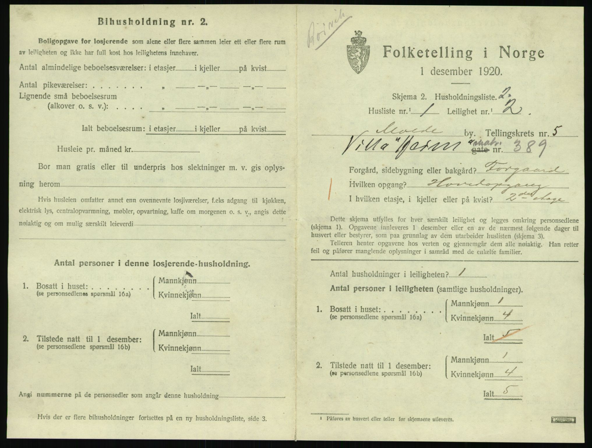 SAT, 1920 census for Molde, 1920, p. 1787