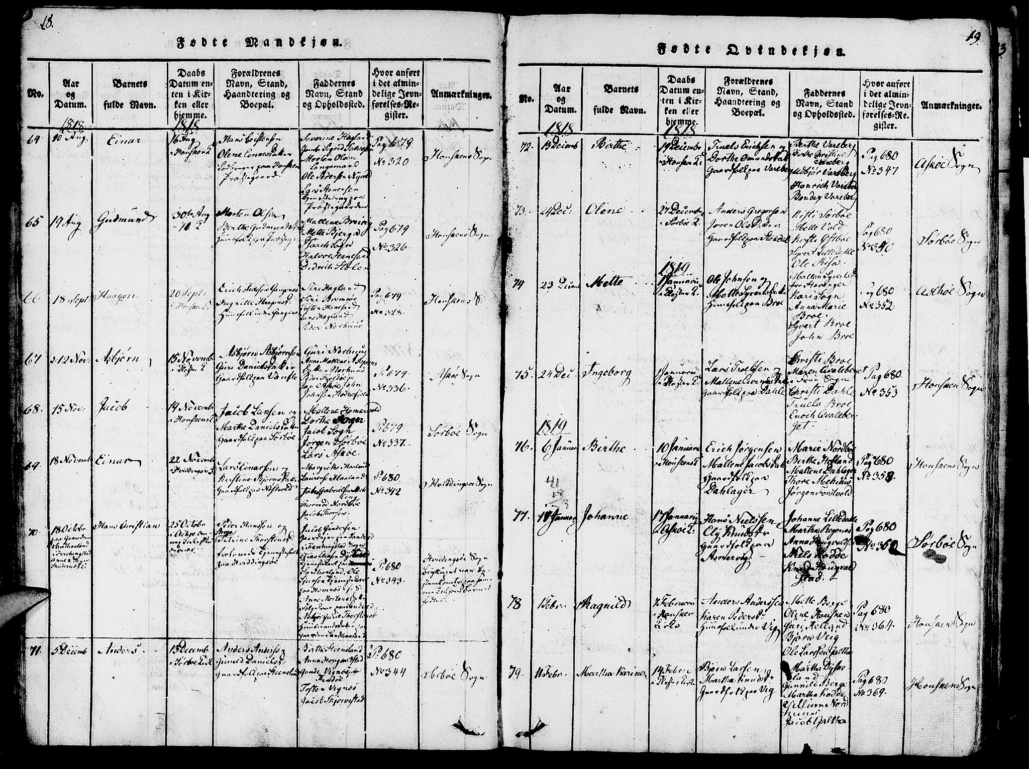 Rennesøy sokneprestkontor, SAST/A -101827/H/Ha/Haa/L0004: Parish register (official) no. A 4, 1816-1837, p. 18-19