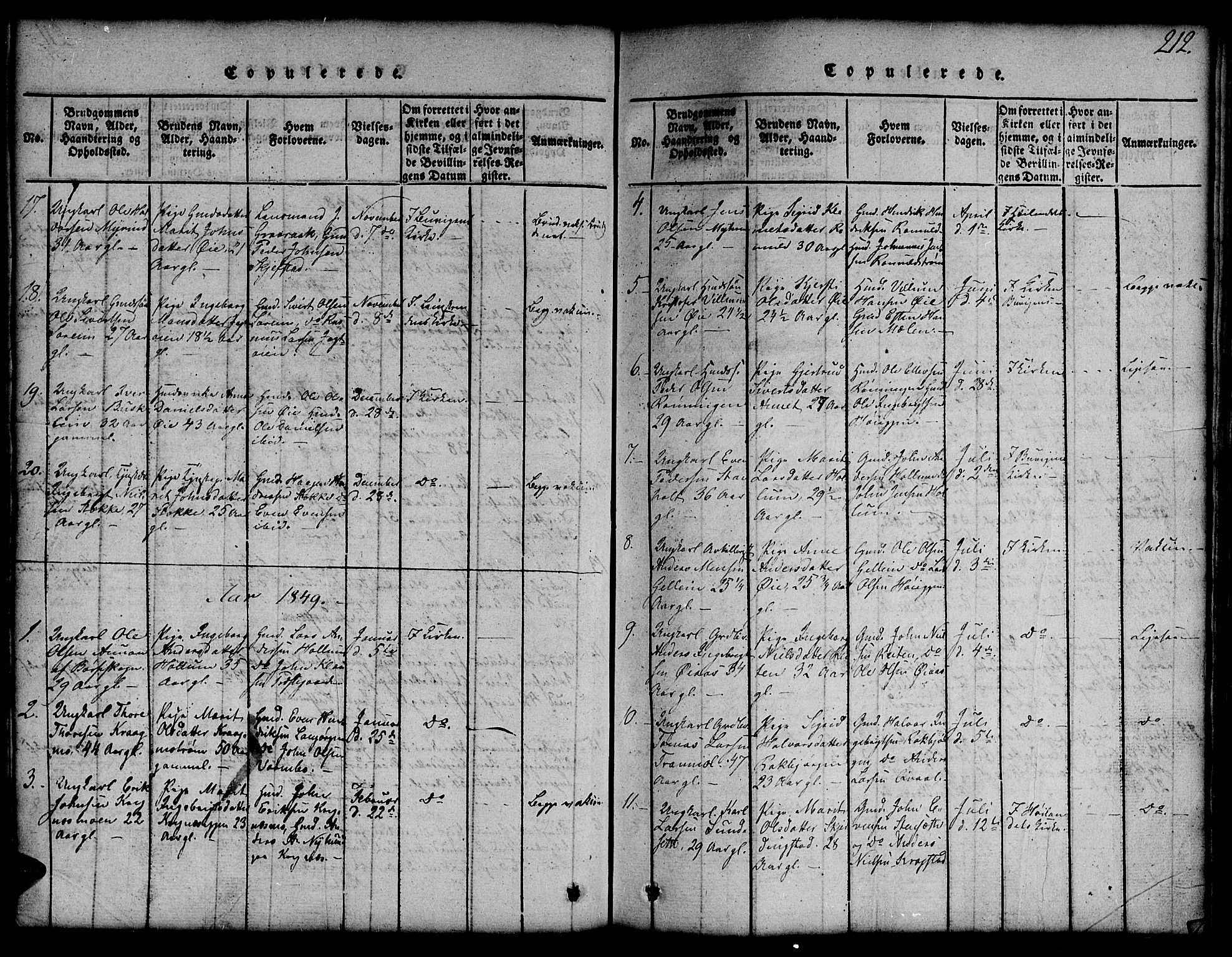 Ministerialprotokoller, klokkerbøker og fødselsregistre - Sør-Trøndelag, SAT/A-1456/691/L1092: Parish register (copy) no. 691C03, 1816-1852, p. 212