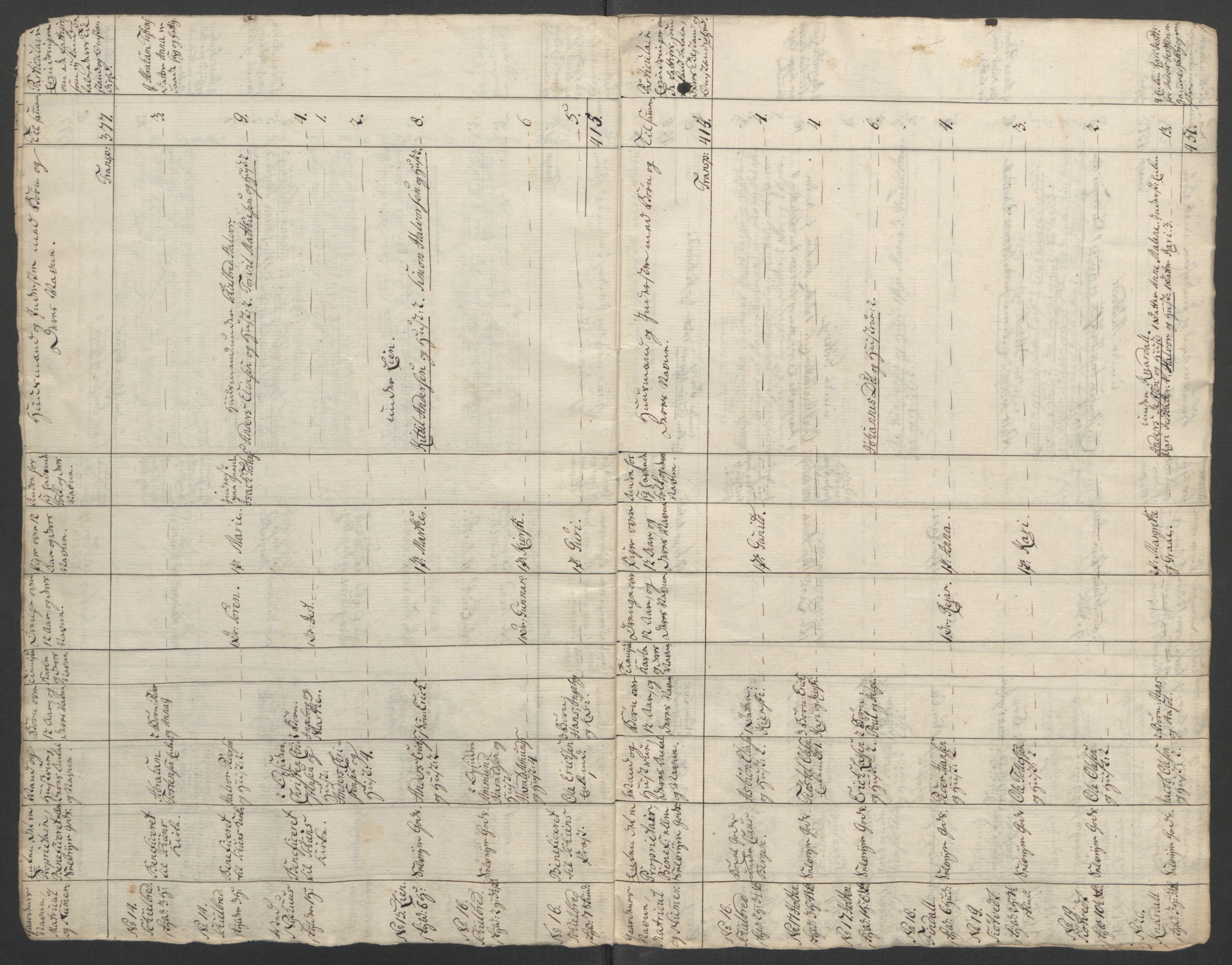 Rentekammeret inntil 1814, Reviderte regnskaper, Fogderegnskap, AV/RA-EA-4092/R37/L2239: Ekstraskatten Nedre Telemark og Bamble, 1762-1763, p. 23