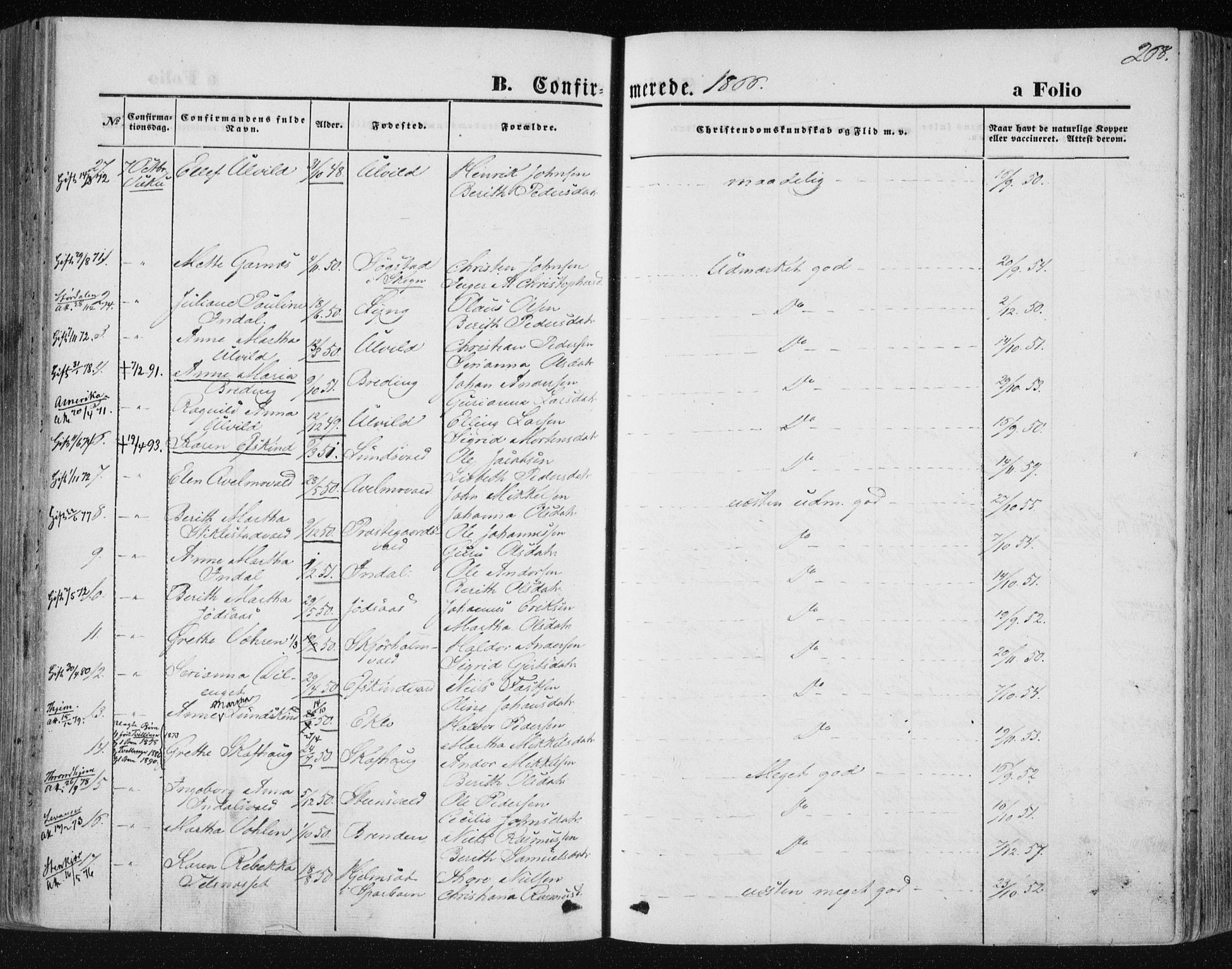Ministerialprotokoller, klokkerbøker og fødselsregistre - Nord-Trøndelag, SAT/A-1458/723/L0241: Parish register (official) no. 723A10, 1860-1869, p. 268