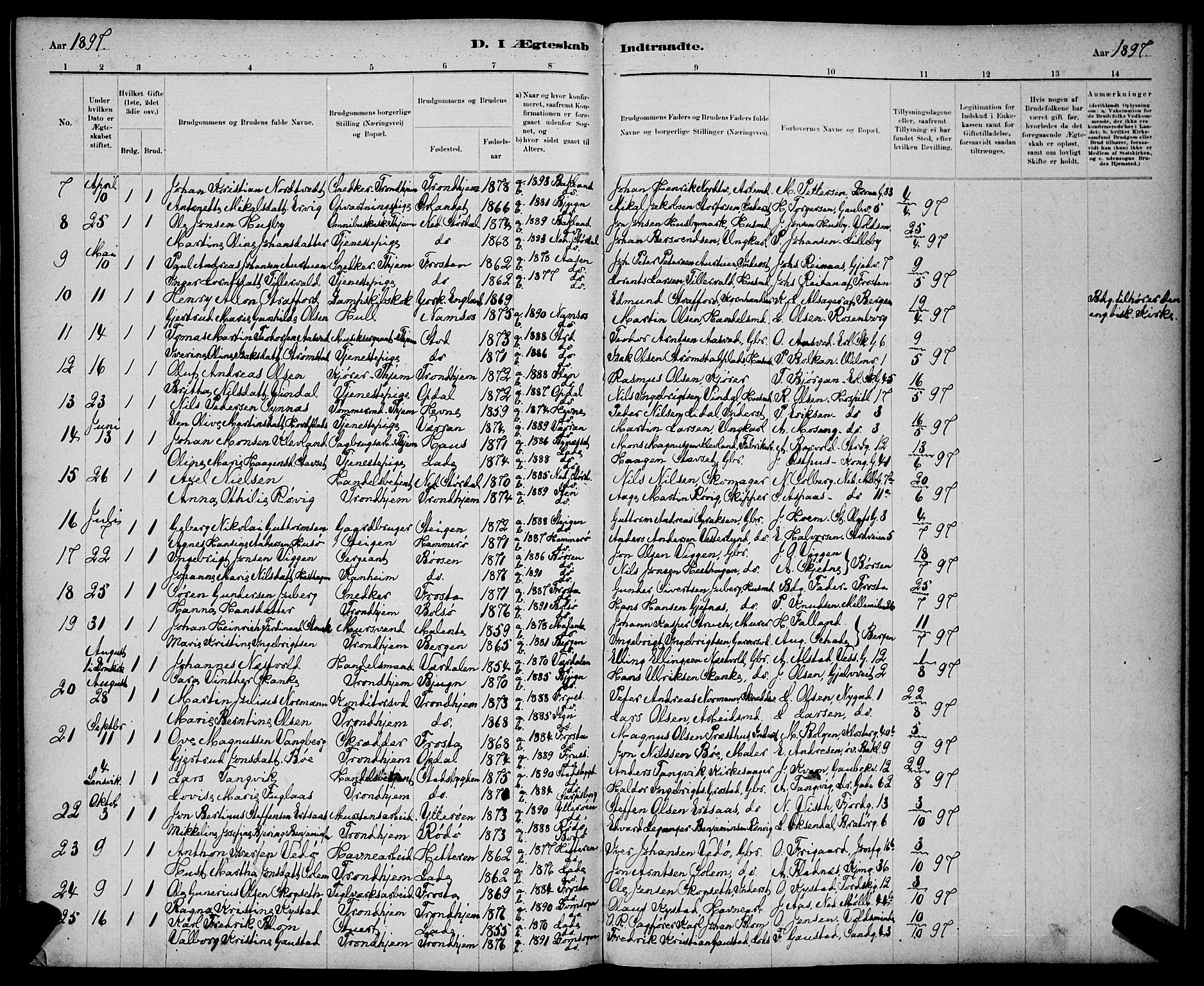 Ministerialprotokoller, klokkerbøker og fødselsregistre - Sør-Trøndelag, AV/SAT-A-1456/602/L0143: Parish register (copy) no. 602C11, 1878-1902