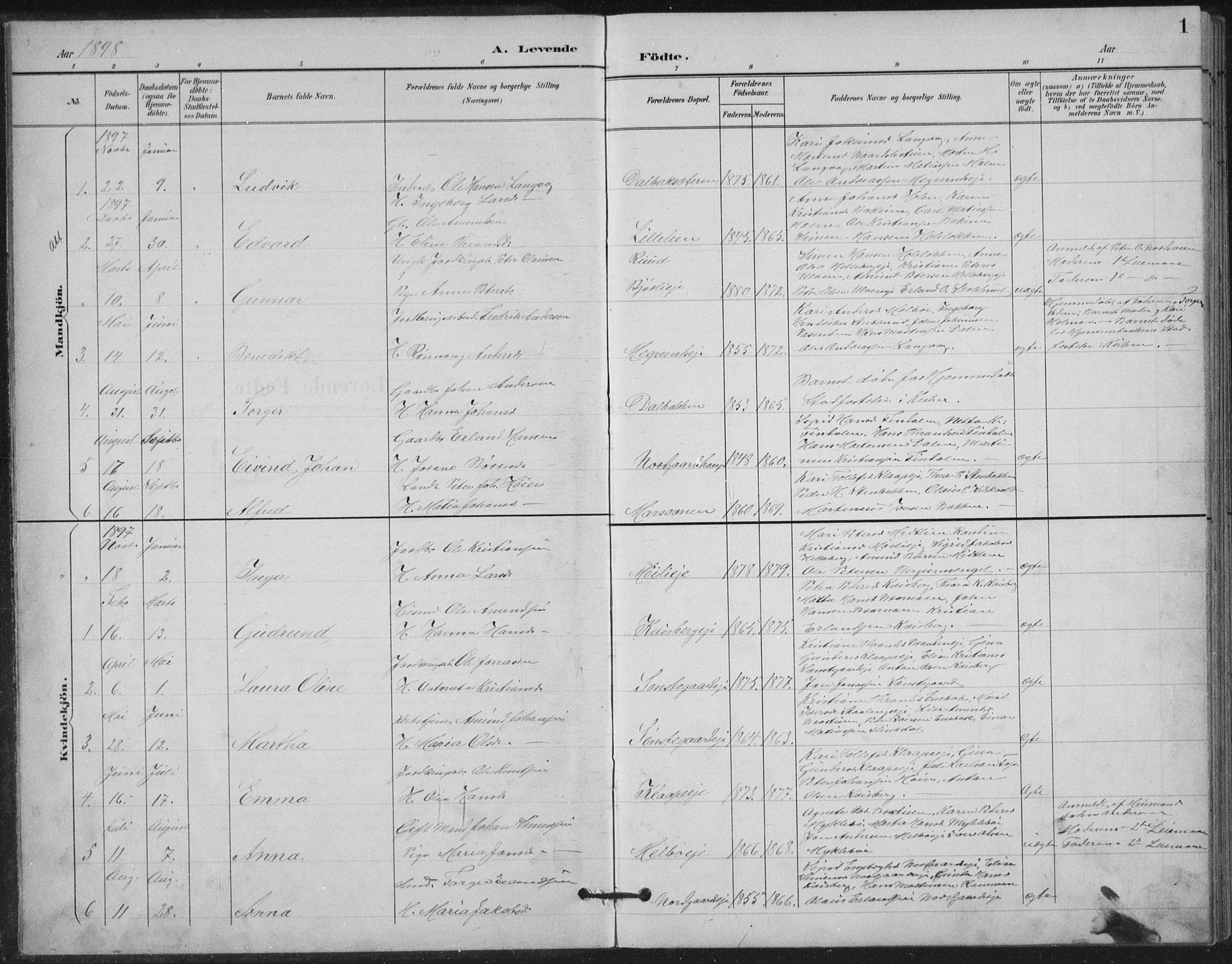 Vestre Gausdal prestekontor, SAH/PREST-094/H/Ha/Hab/L0004: Parish register (copy) no. 4, 1898-1939, p. 1