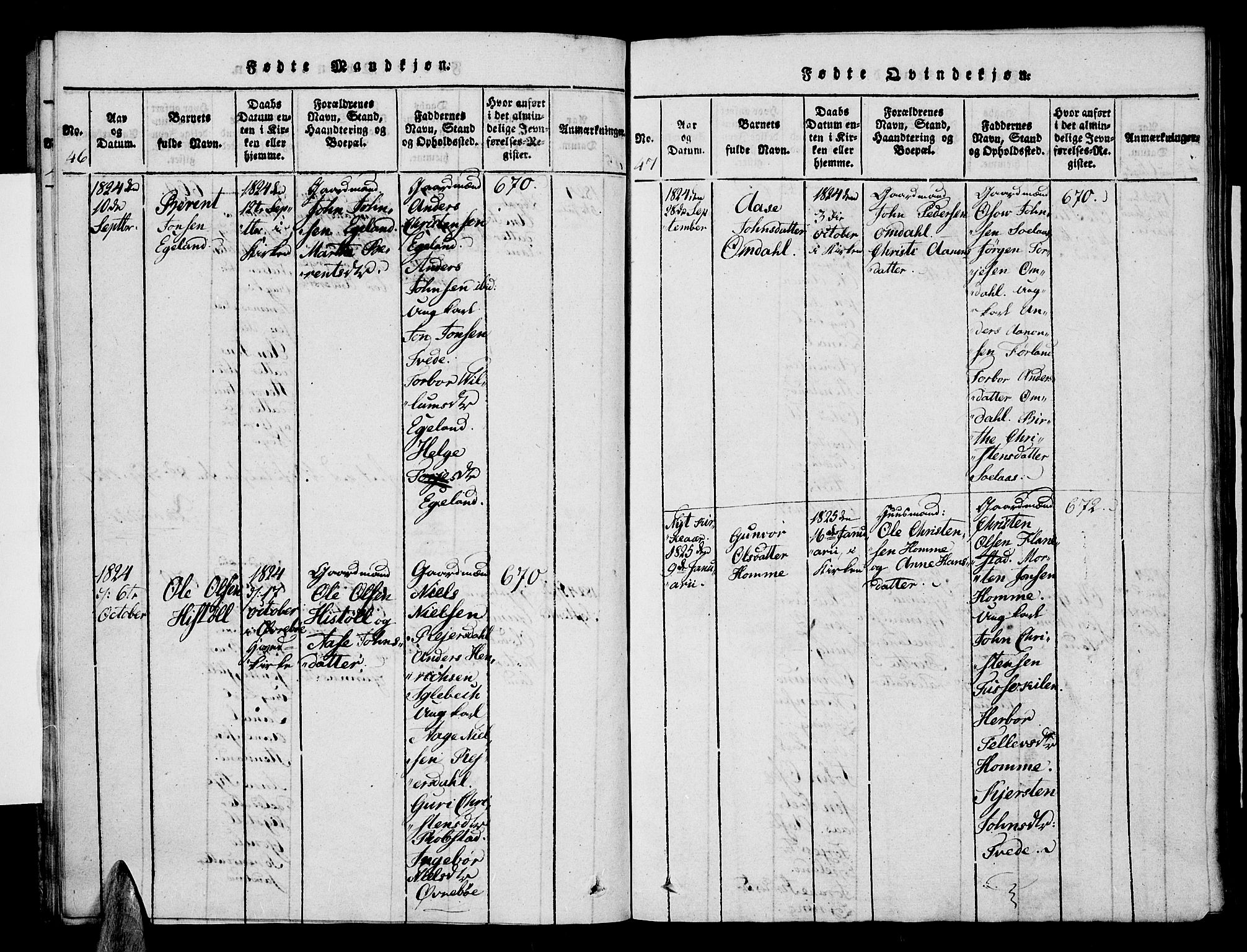 Vennesla sokneprestkontor, SAK/1111-0045/Fa/Faa/L0003: Parish register (official) no. A 3, 1820-1834, p. 46-47