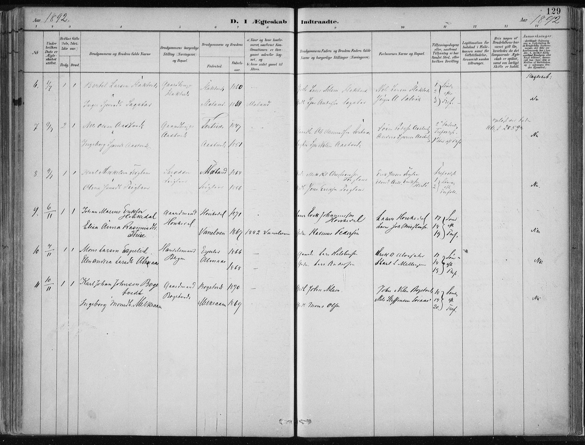 Hamre sokneprestembete, AV/SAB-A-75501/H/Ha/Haa/Haad/L0001: Parish register (official) no. D  1, 1882-1906, p. 129