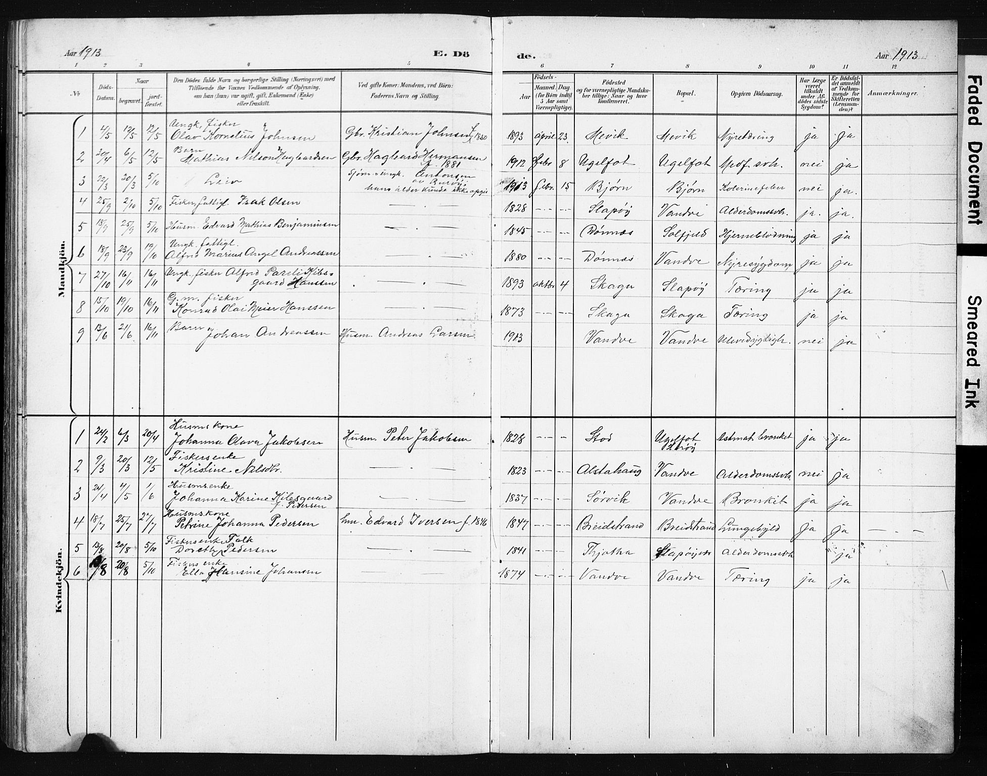 Ministerialprotokoller, klokkerbøker og fødselsregistre - Nordland, AV/SAT-A-1459/836/L0538: Parish register (copy) no. 836C02, 1901-1917