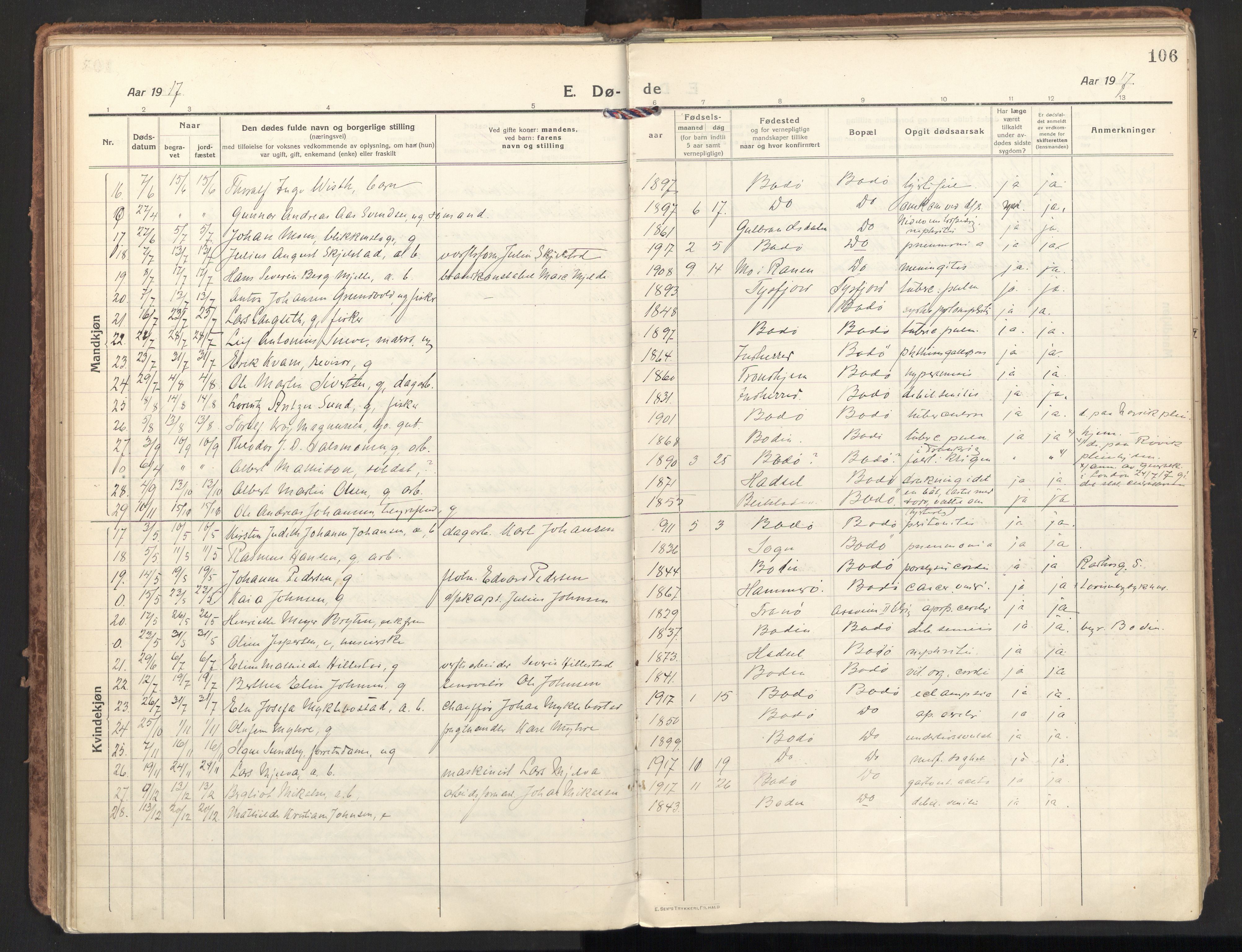 Ministerialprotokoller, klokkerbøker og fødselsregistre - Nordland, SAT/A-1459/801/L0018: Parish register (official) no. 801A18, 1916-1930, p. 106