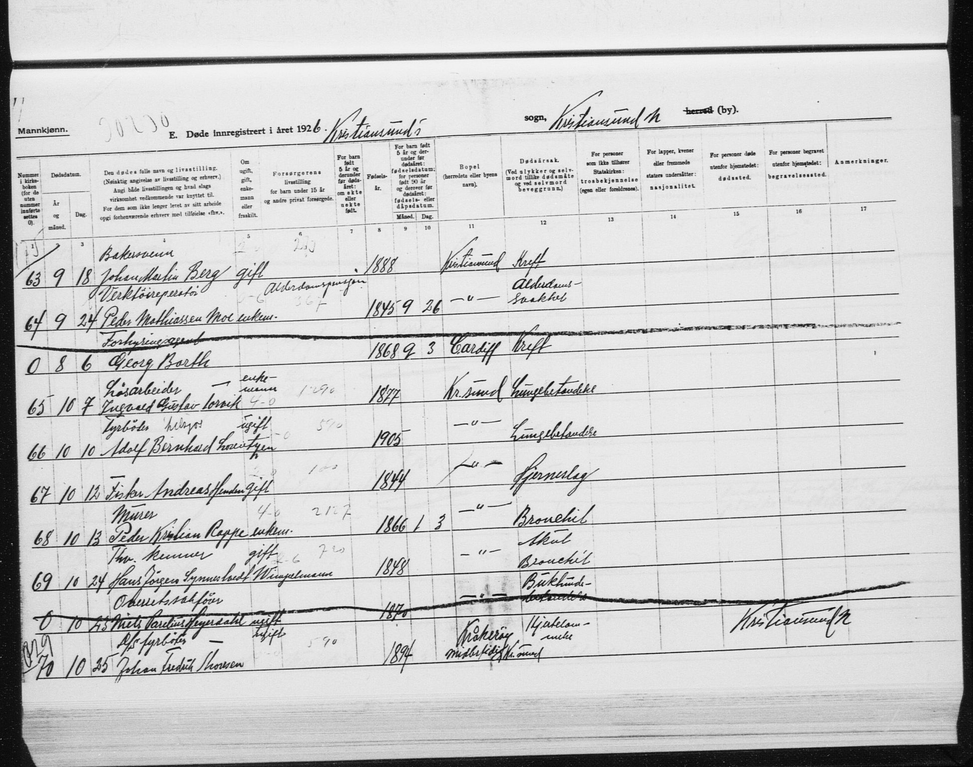 Ministerialprotokoller, klokkerbøker og fødselsregistre - Møre og Romsdal, AV/SAT-A-1454/572/L0863: Parish register (official) no. 572D07, 1917-1935