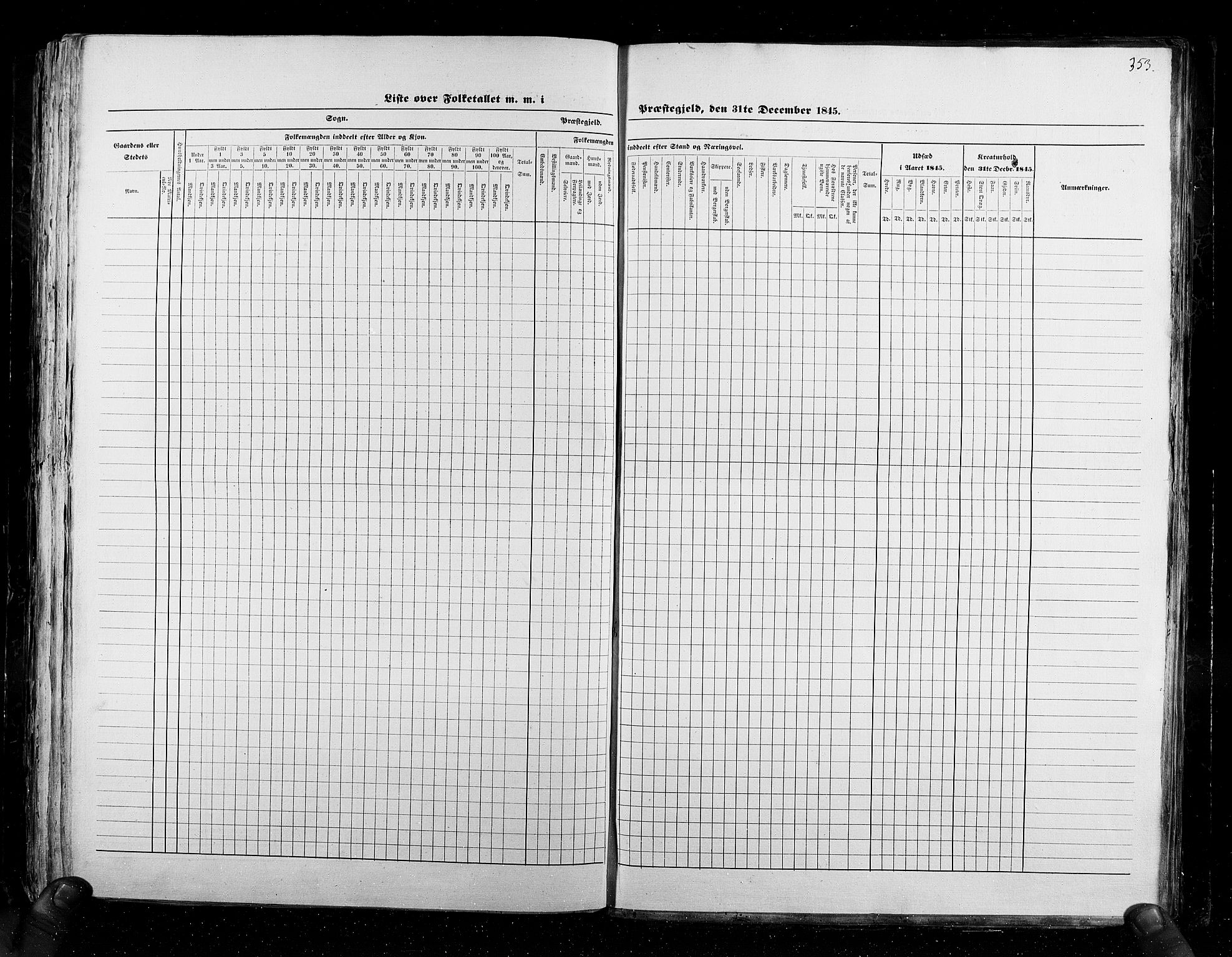 RA, Census 1845, vol. 6: Lister og Mandal amt og Stavanger amt, 1845, p. 353