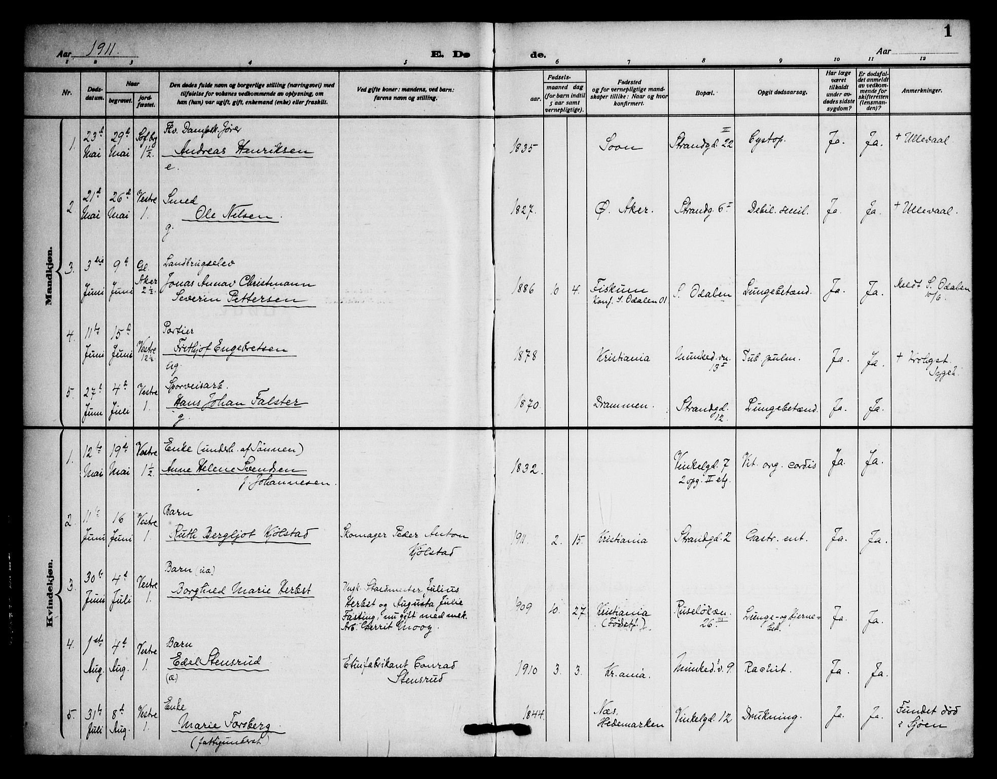 Piperviken prestekontor Kirkebøker, SAO/A-10874/F/L0005: Parish register (official) no. 5, 1911-1949, p. 1