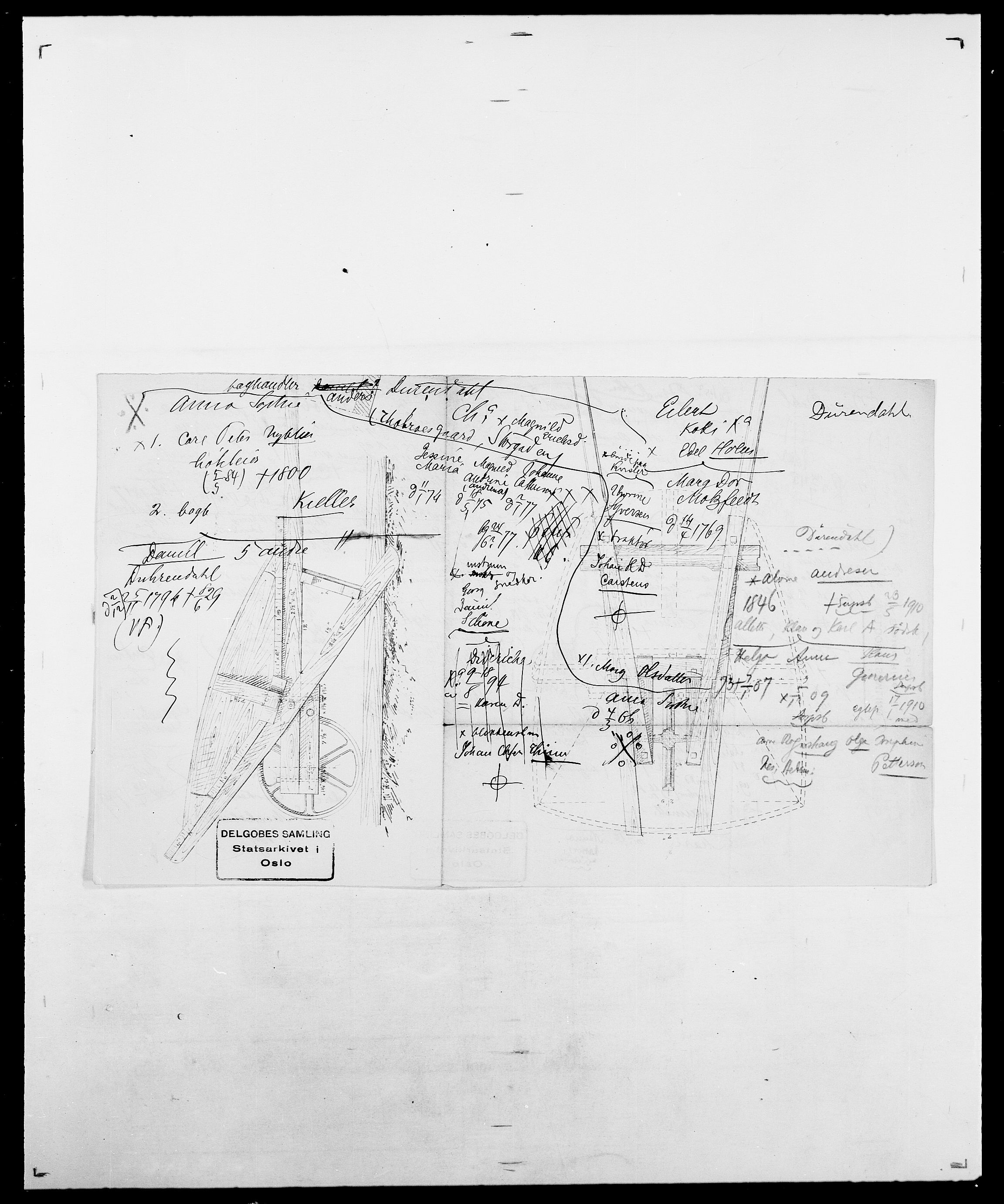 Delgobe, Charles Antoine - samling, AV/SAO-PAO-0038/D/Da/L0010: Dürendahl - Fagelund, p. 3