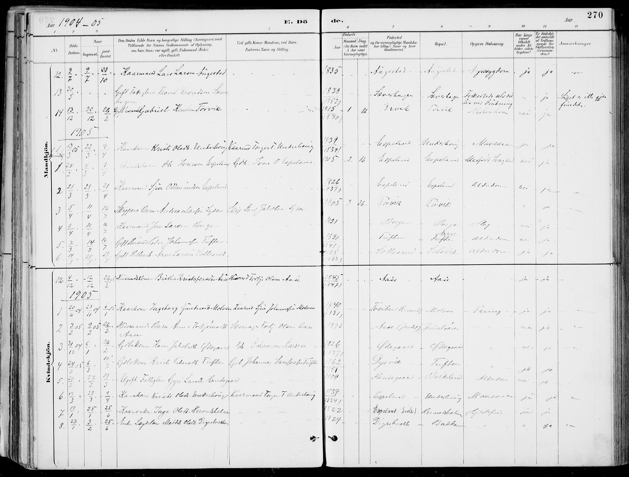 Strandebarm sokneprestembete, SAB/A-78401/H/Haa: Parish register (official) no. E  1, 1886-1908, p. 270