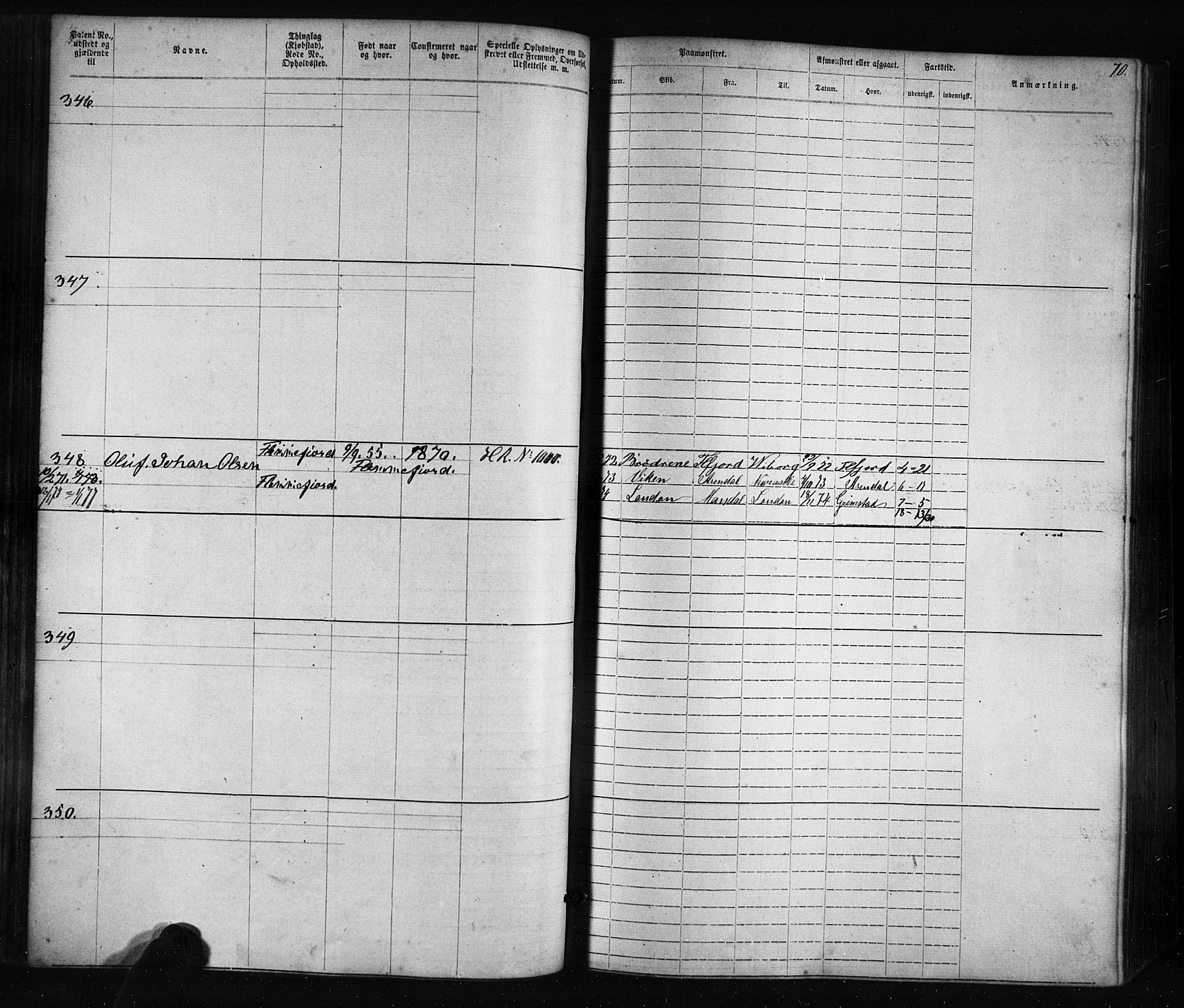 Flekkefjord mønstringskrets, SAK/2031-0018/F/Fa/L0005: Annotasjonsrulle nr 1-1915 med register, Æ-2, 1868-1896, p. 90