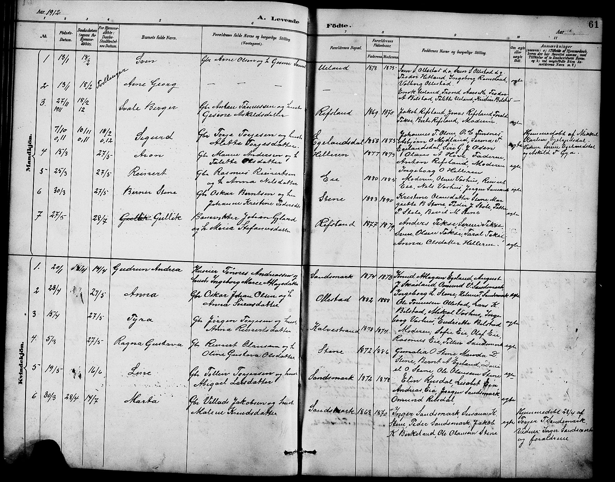 Lund sokneprestkontor, AV/SAST-A-101809/S07/L0007: Parish register (copy) no. B 7, 1890-1925, p. 61