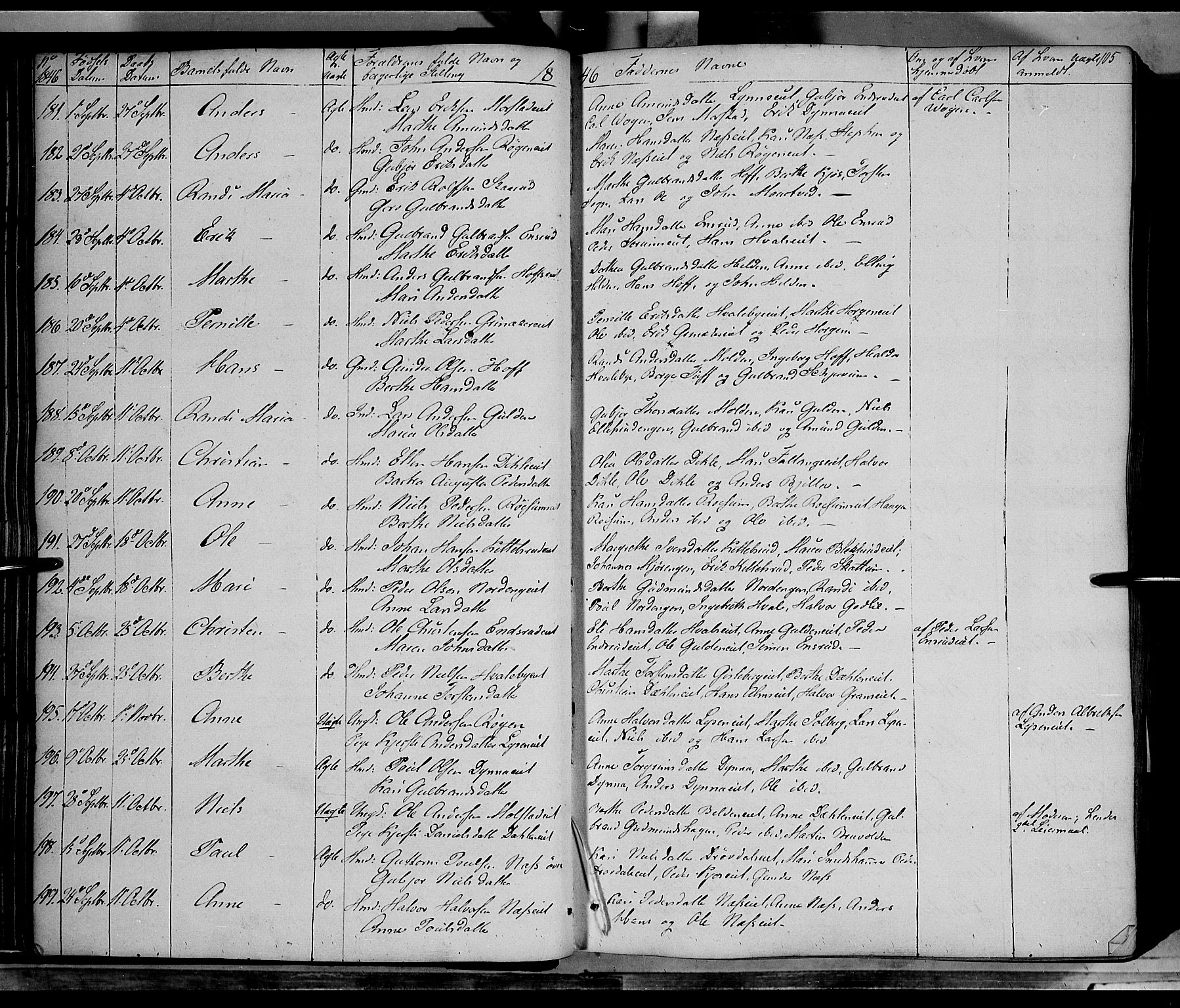 Gran prestekontor, AV/SAH-PREST-112/H/Ha/Haa/L0011: Parish register (official) no. 11, 1842-1856, p. 104-105