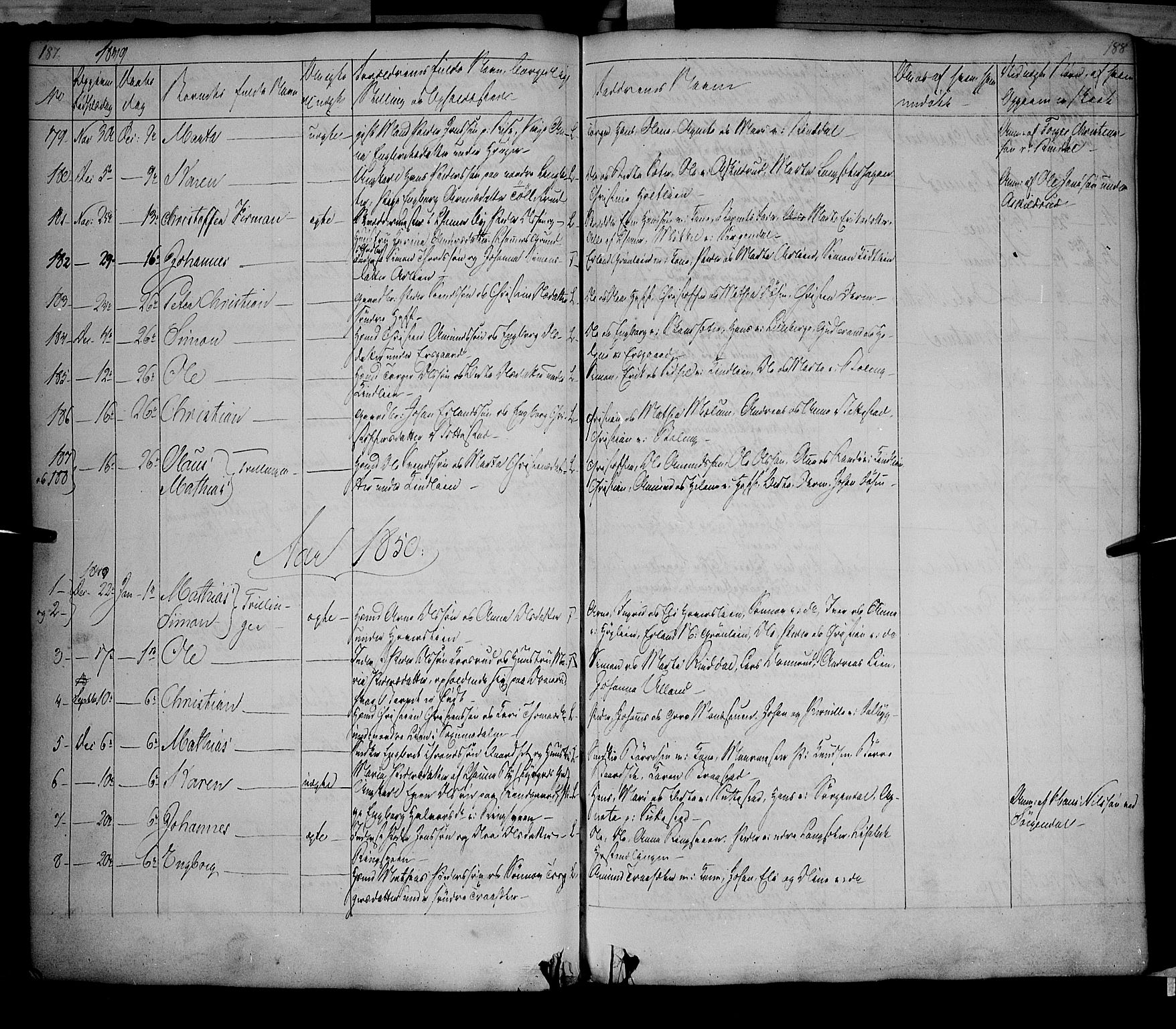 Fåberg prestekontor, AV/SAH-PREST-086/H/Ha/Haa/L0005: Parish register (official) no. 5, 1836-1854, p. 187-188