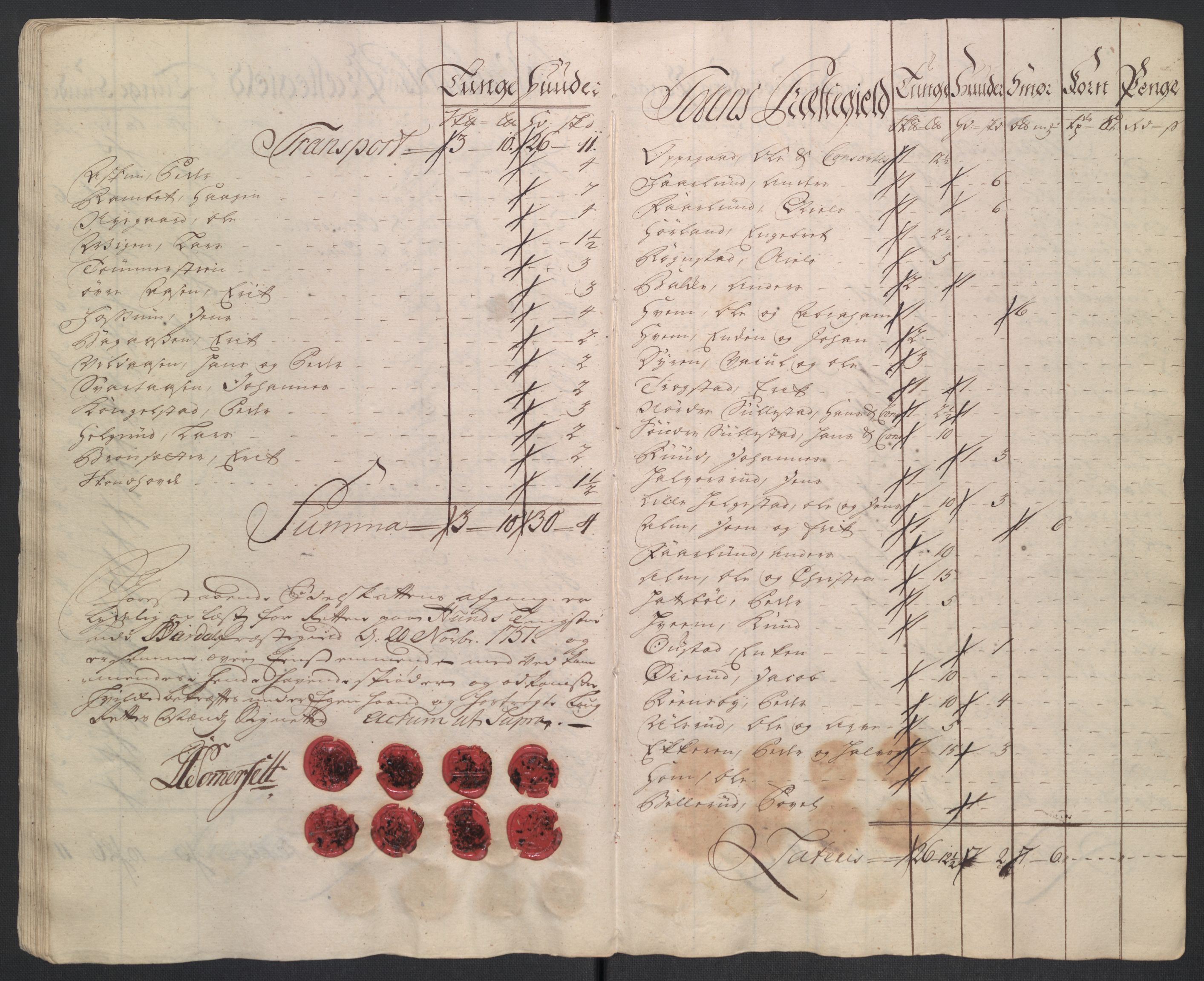 Rentekammeret inntil 1814, Reviderte regnskaper, Fogderegnskap, AV/RA-EA-4092/R18/L1348: Fogderegnskap Hadeland, Toten og Valdres, 1750-1751, p. 497